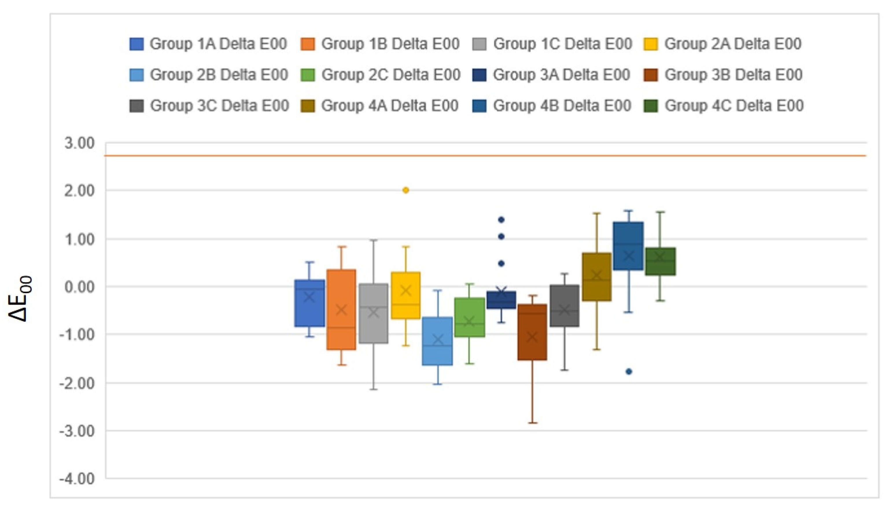 Coatings 11 00962 g005