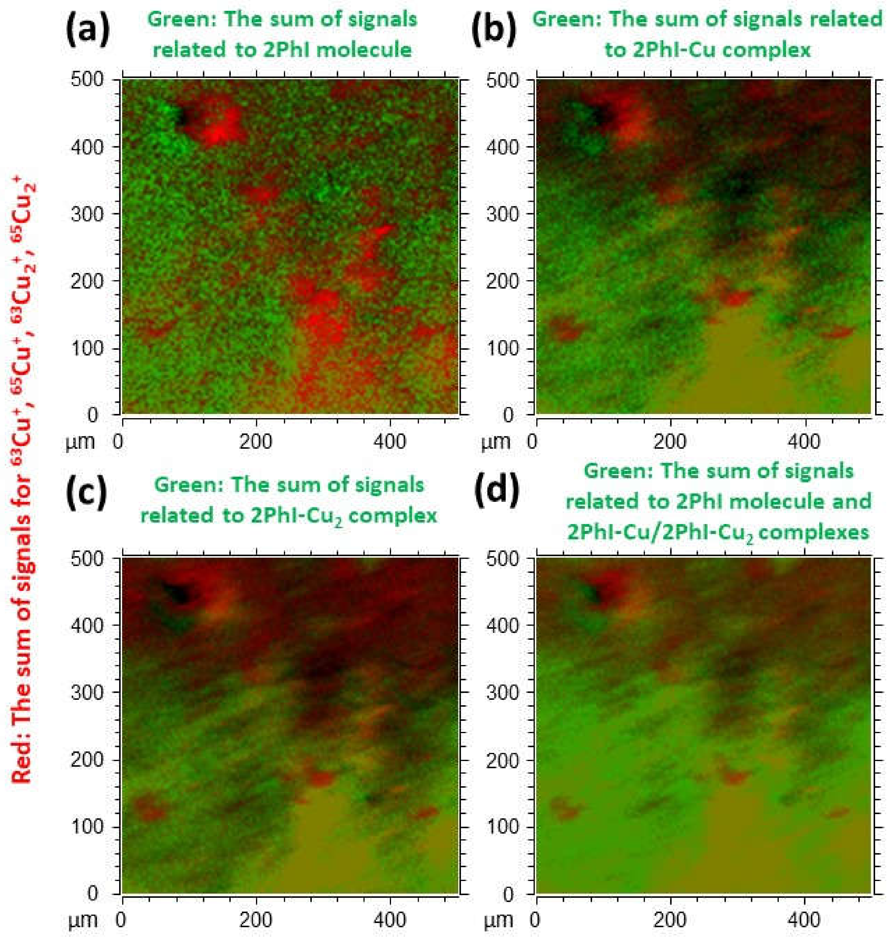 Coatings 11 00966 g007