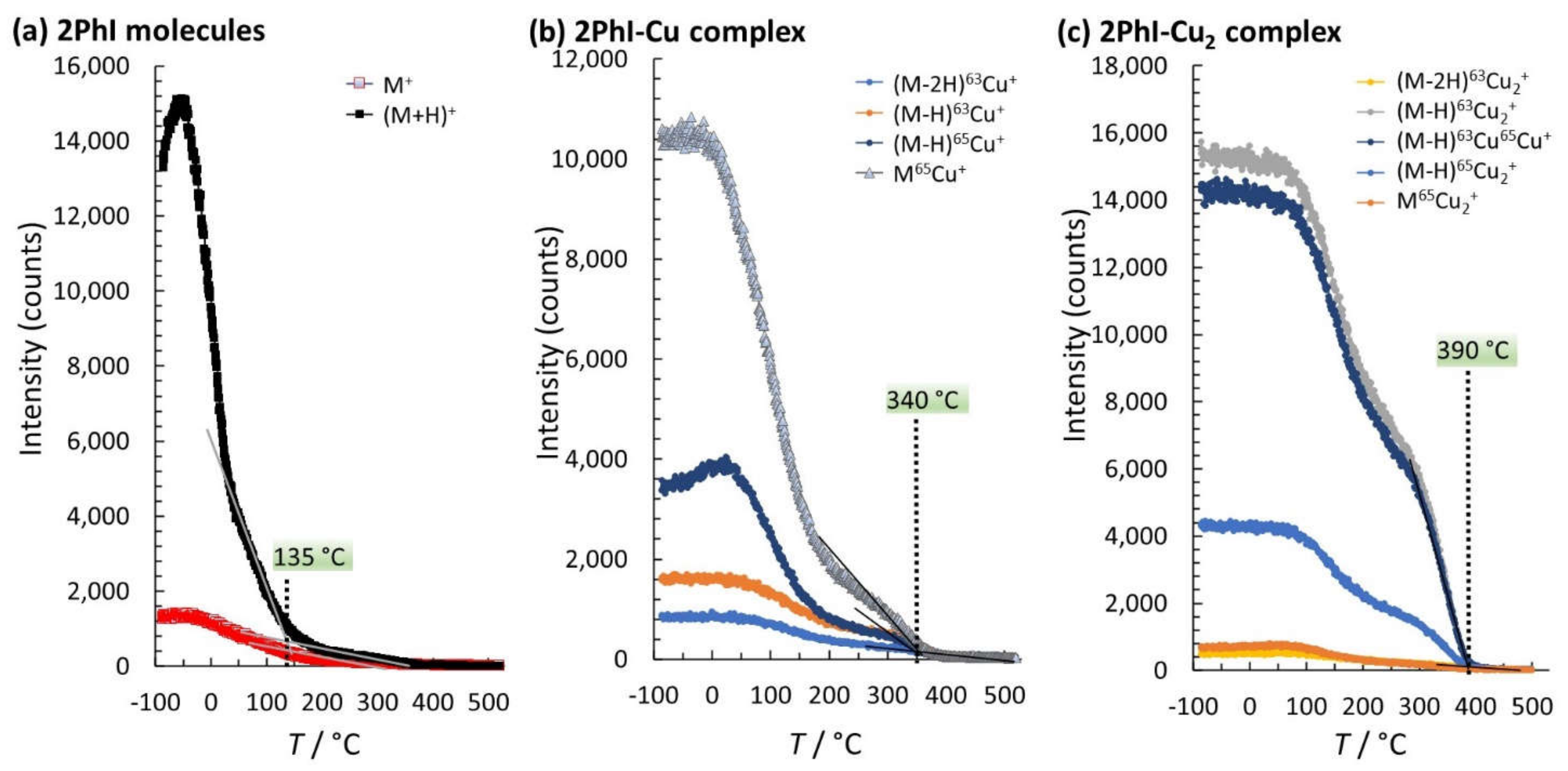 Coatings 11 00966 g008