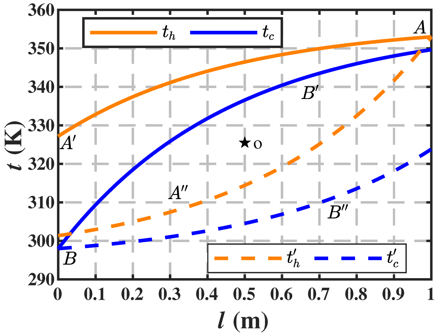 Coatings 11 00970 g005 550
