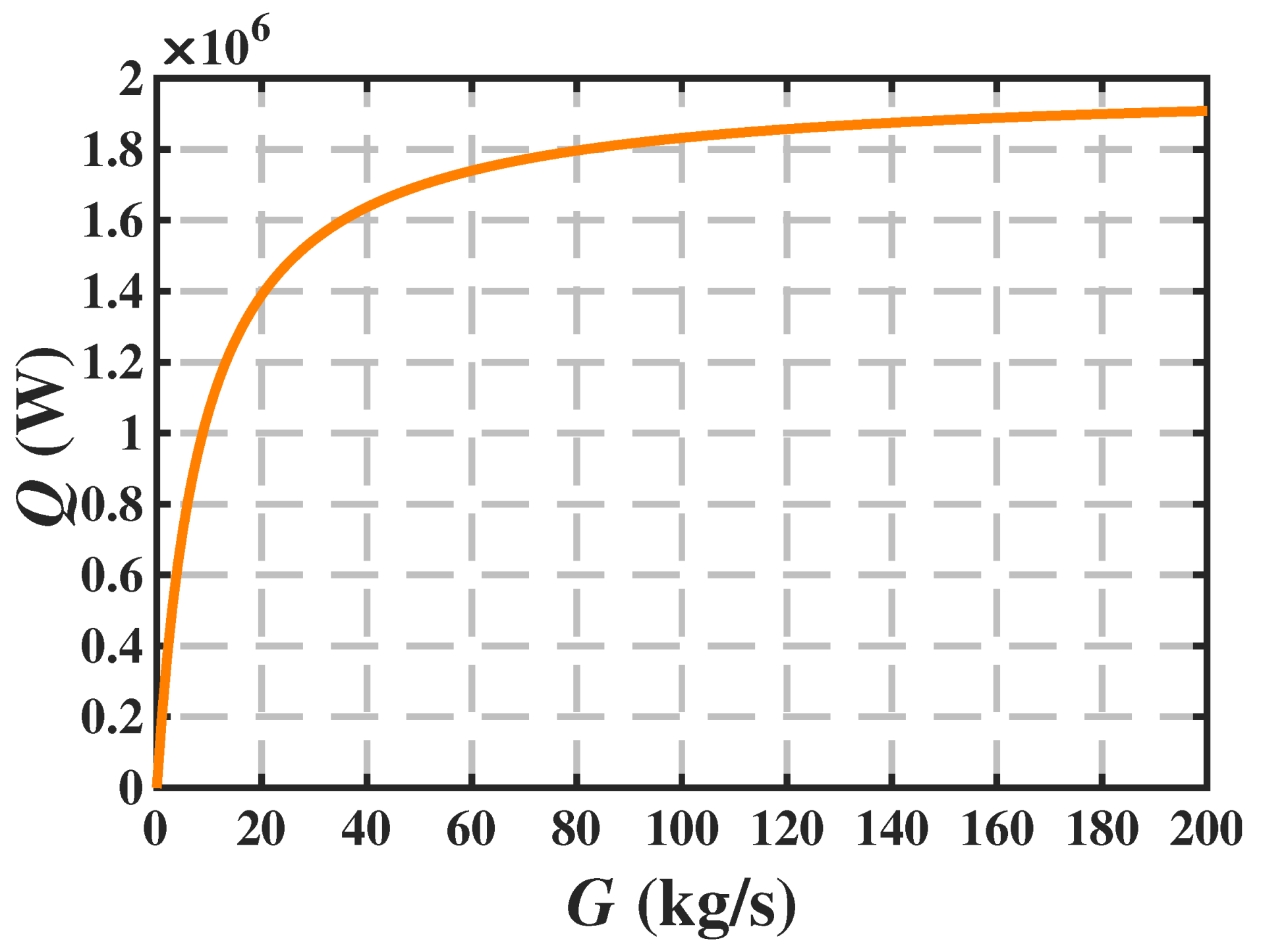 Coatings 11 00970 g006 550