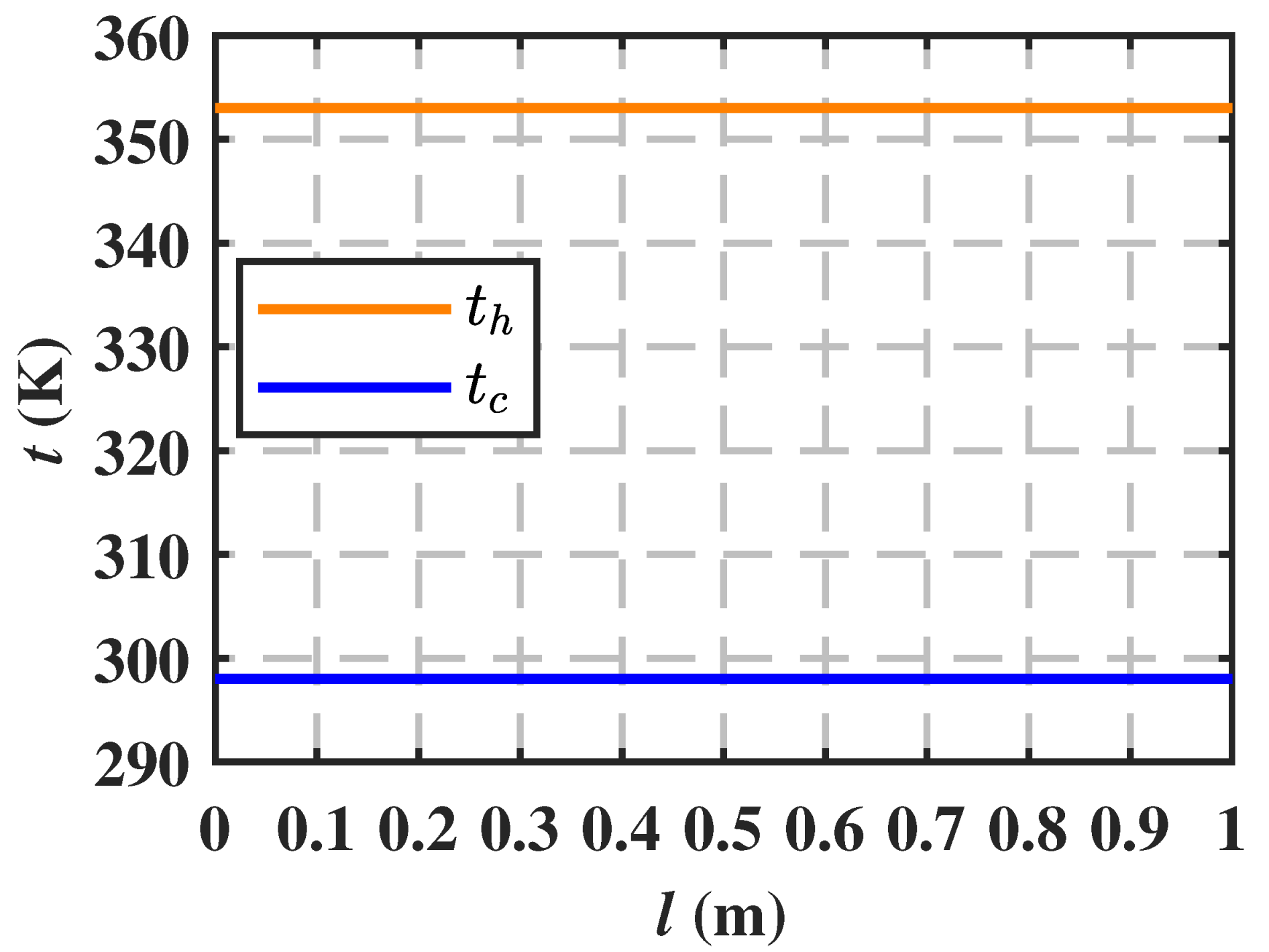 Coatings 11 00970 g008 550