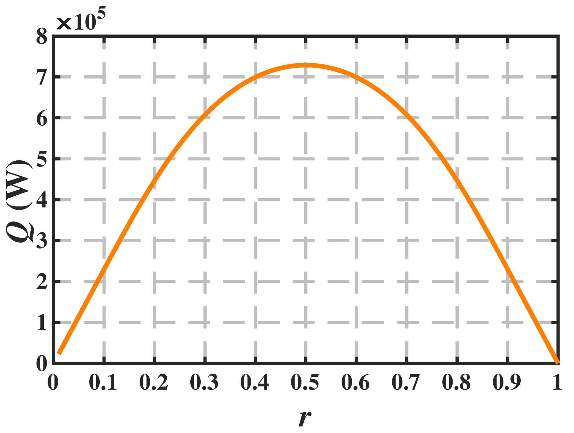 Coatings 11 00970 g009 550