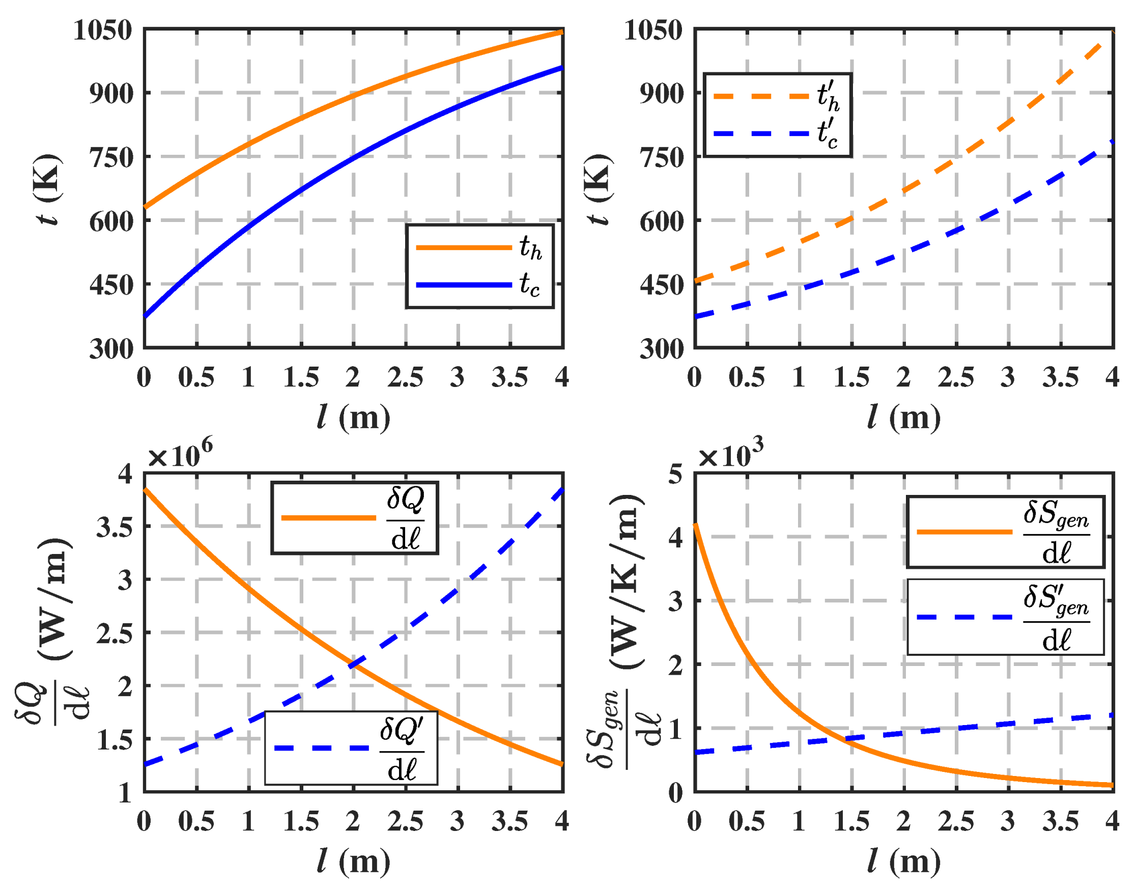 Coatings 11 00970 g012 550