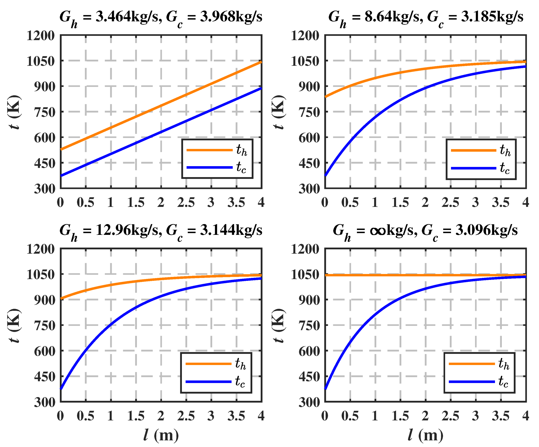 Coatings 11 00970 g014 550