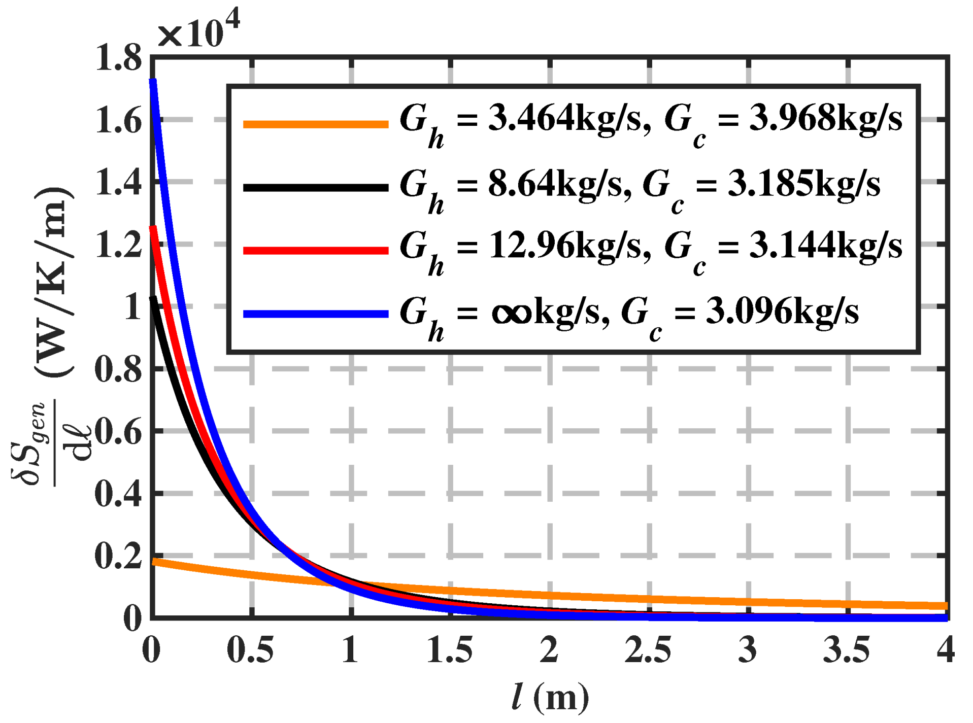 Coatings 11 00970 g015 550