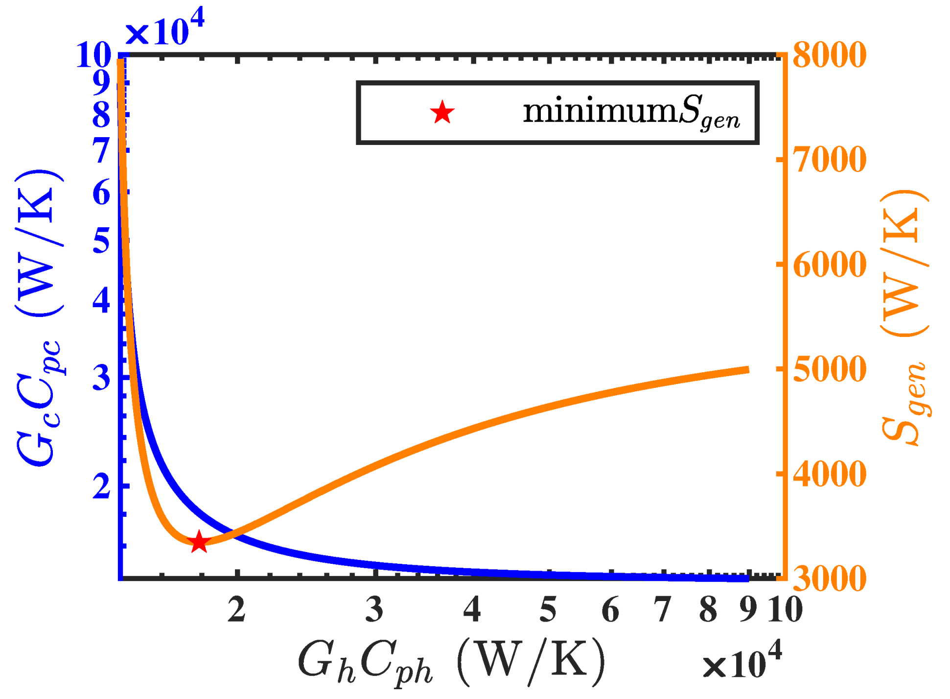 Coatings 11 00970 g016 550