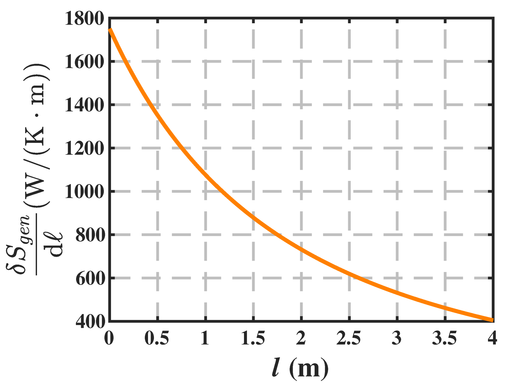 Coatings 11 00970 g018 550