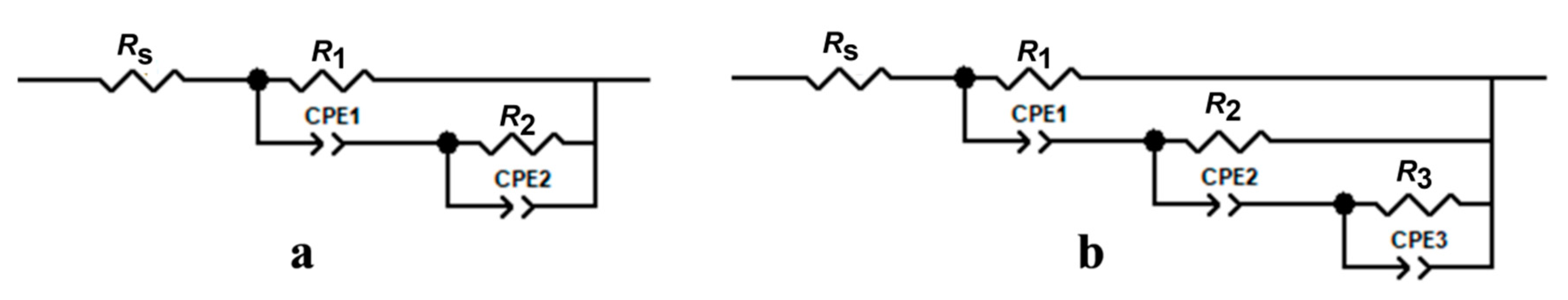 Coatings 11 00971 g007