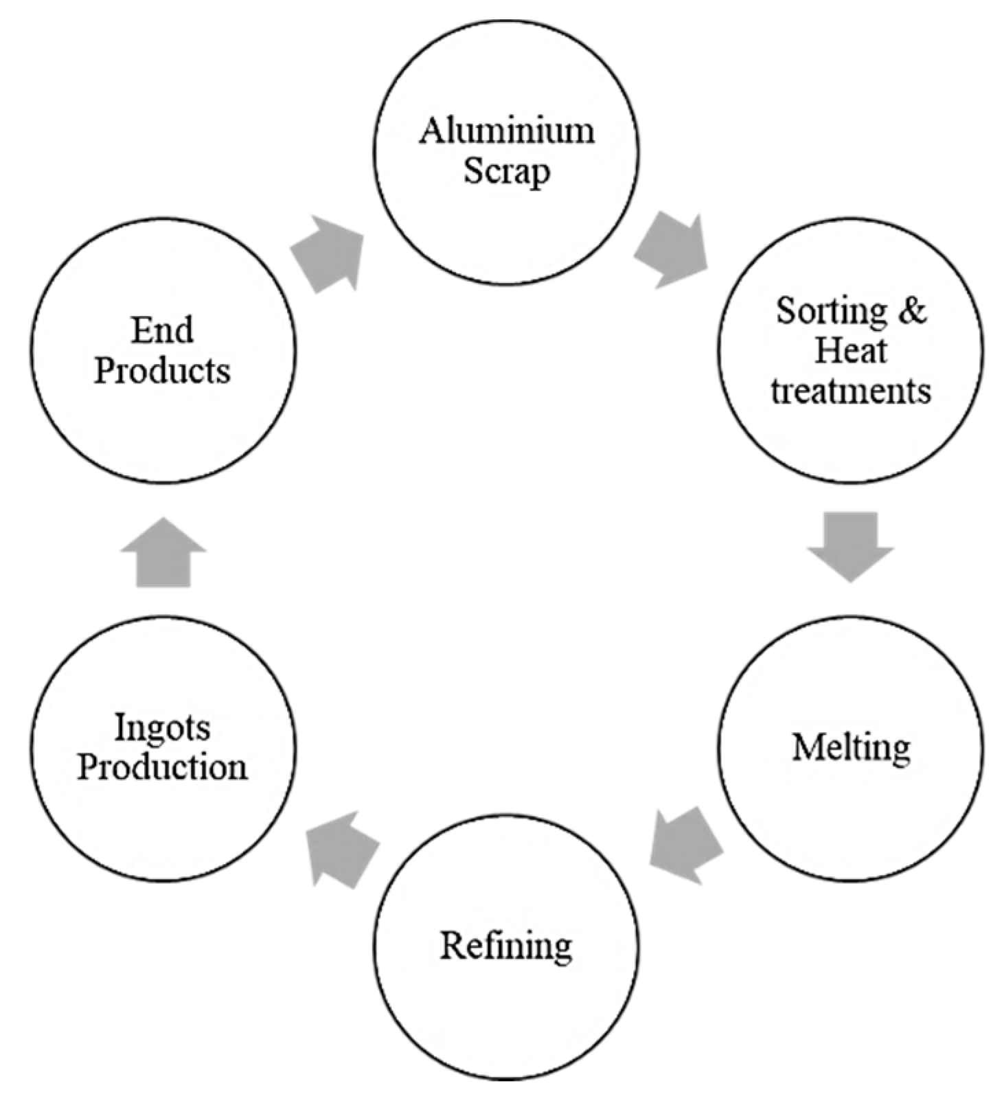 Coatings 11 00972 g002 Coatings 11 00972 g002