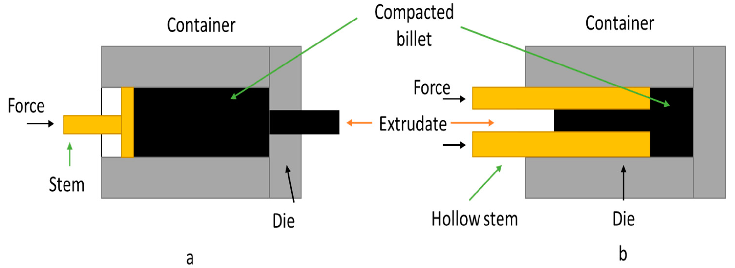 Coatings 11 00972 g003 Coatings 11 00972 g003