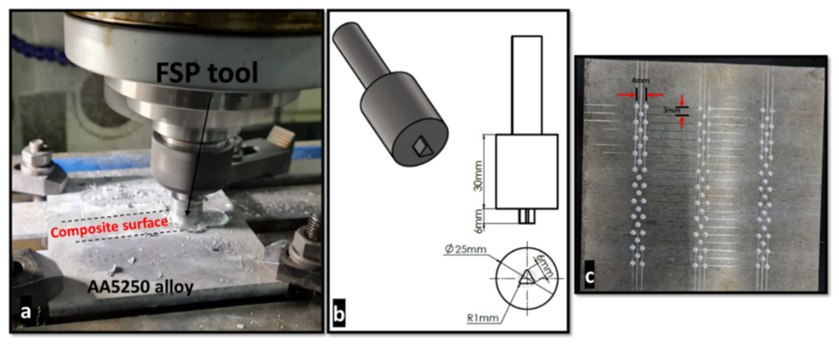 Coatings 11 00977 g002