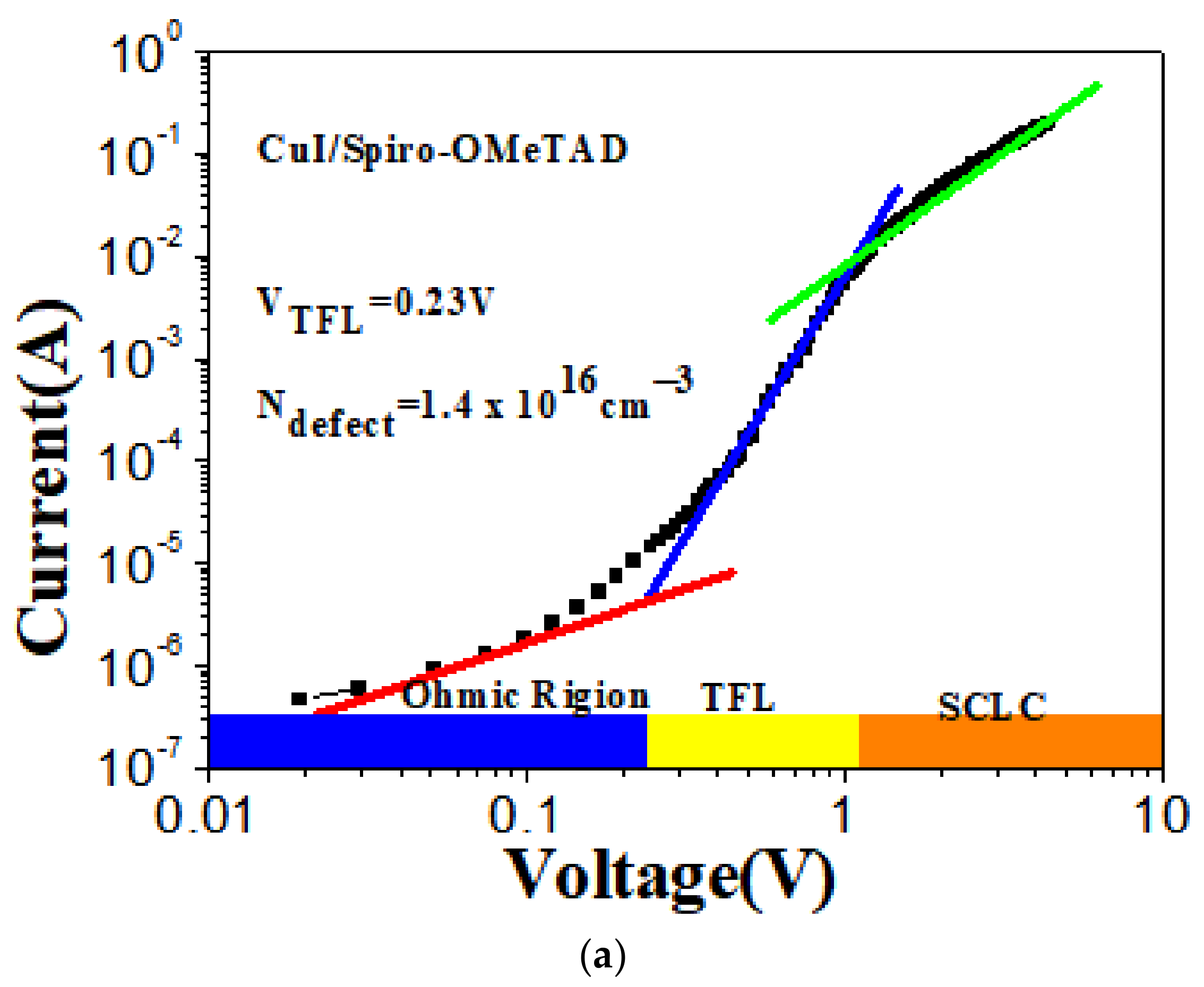 Coatings 11 00978 g008a