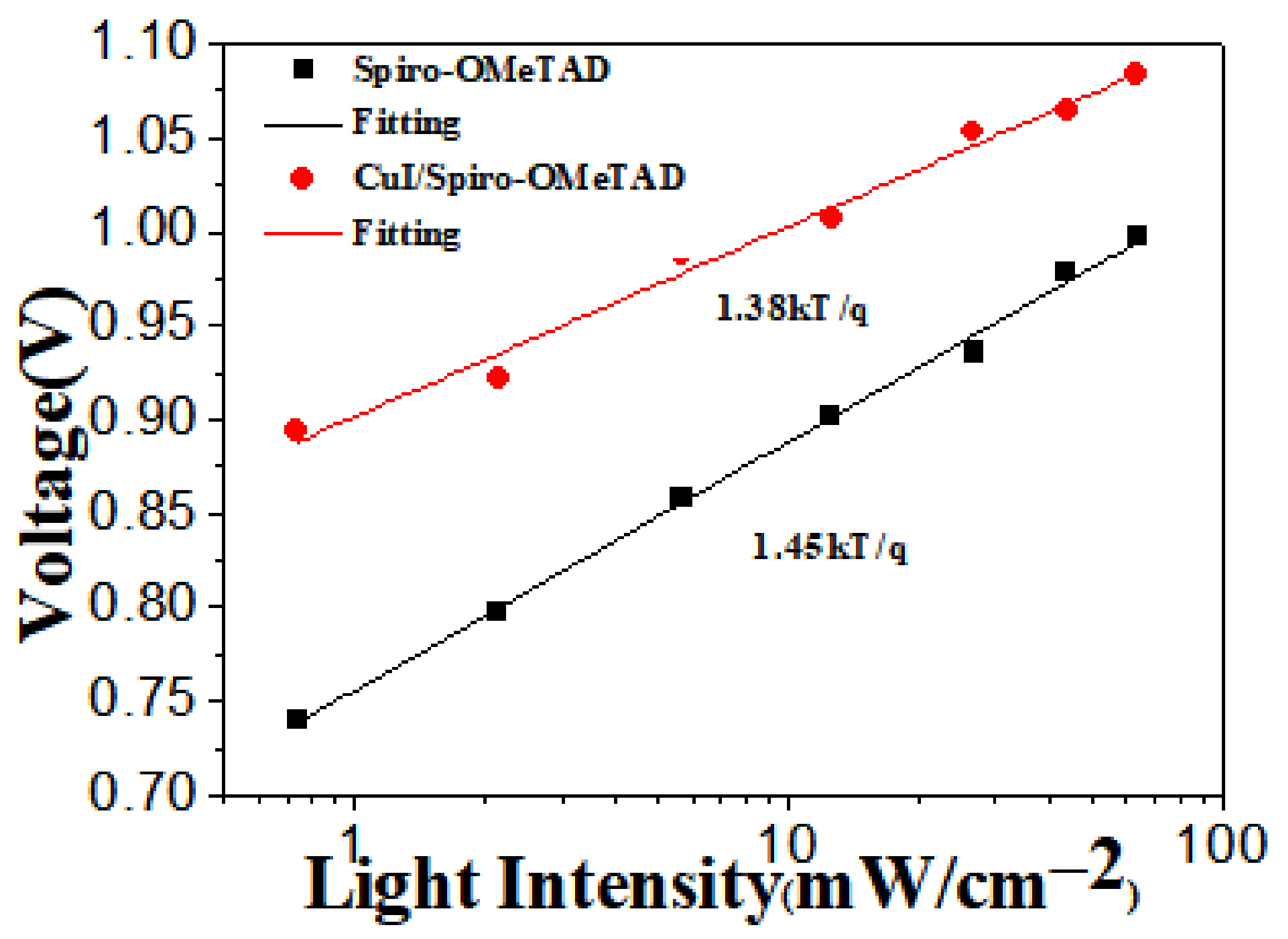 Coatings 11 00978 g009