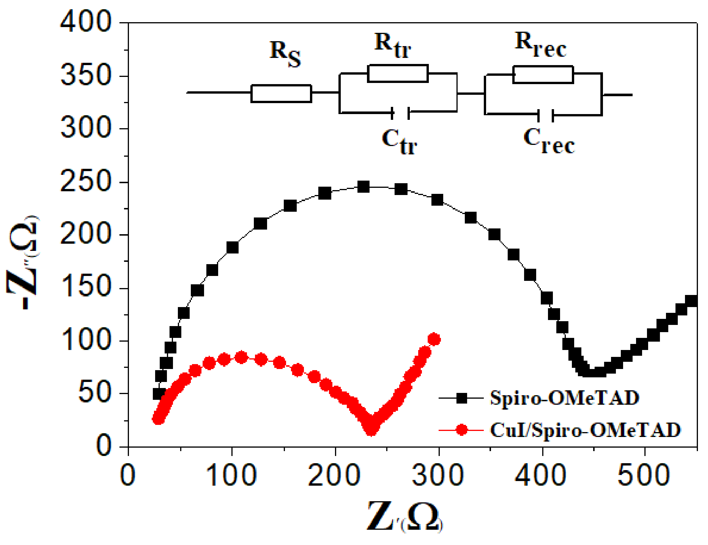 Coatings 11 00978 g012