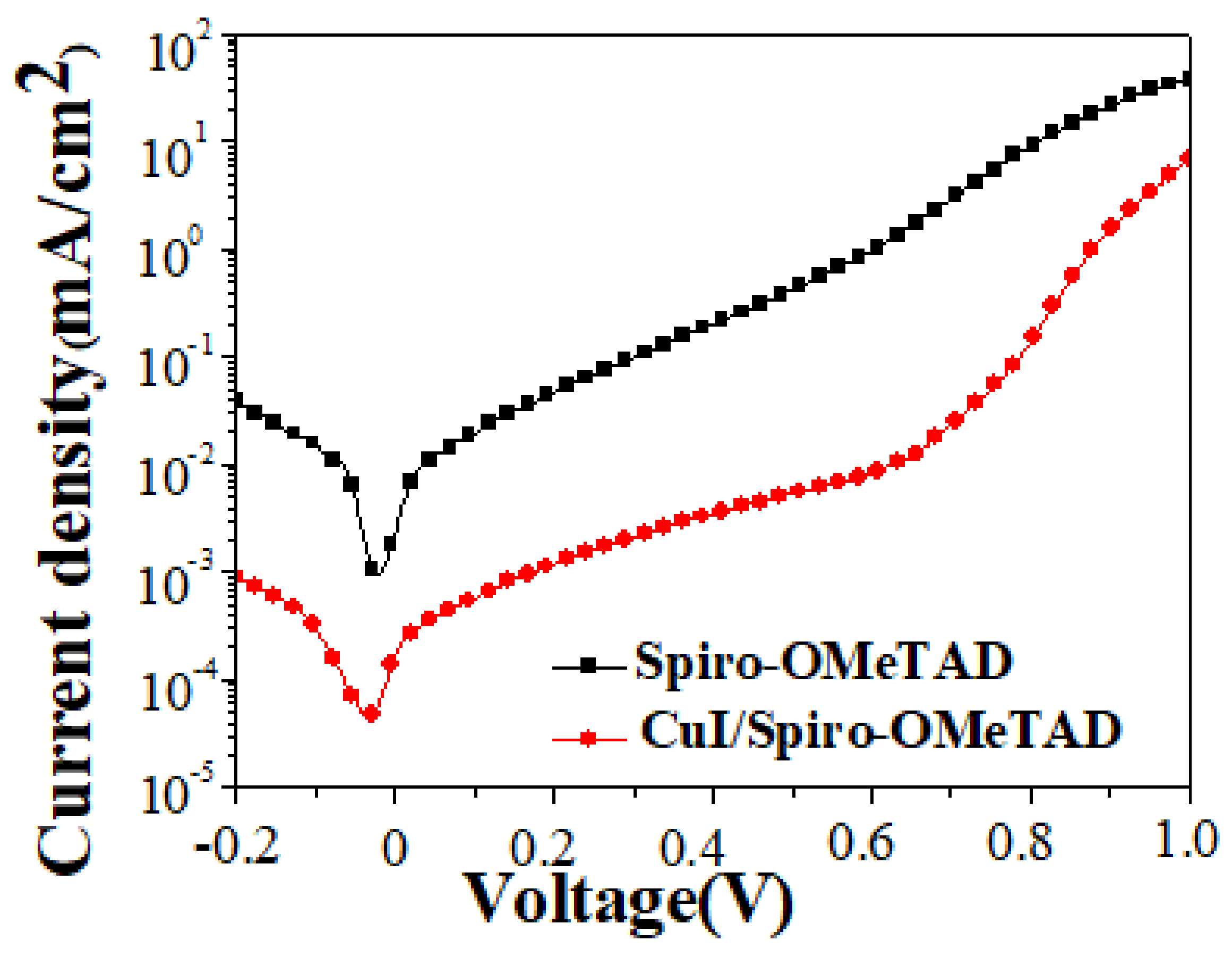 Coatings 11 00978 g013