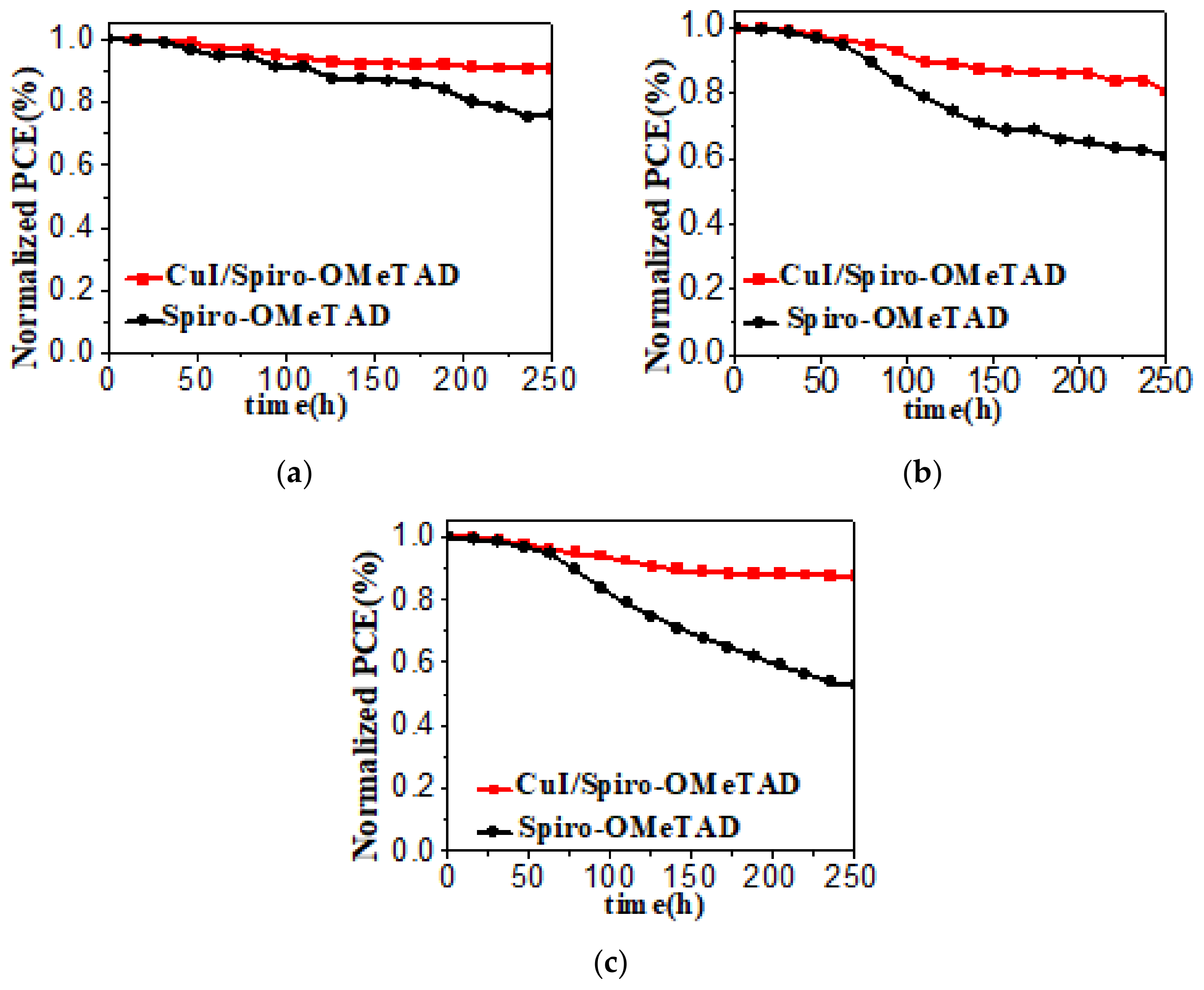 Coatings 11 00978 g014