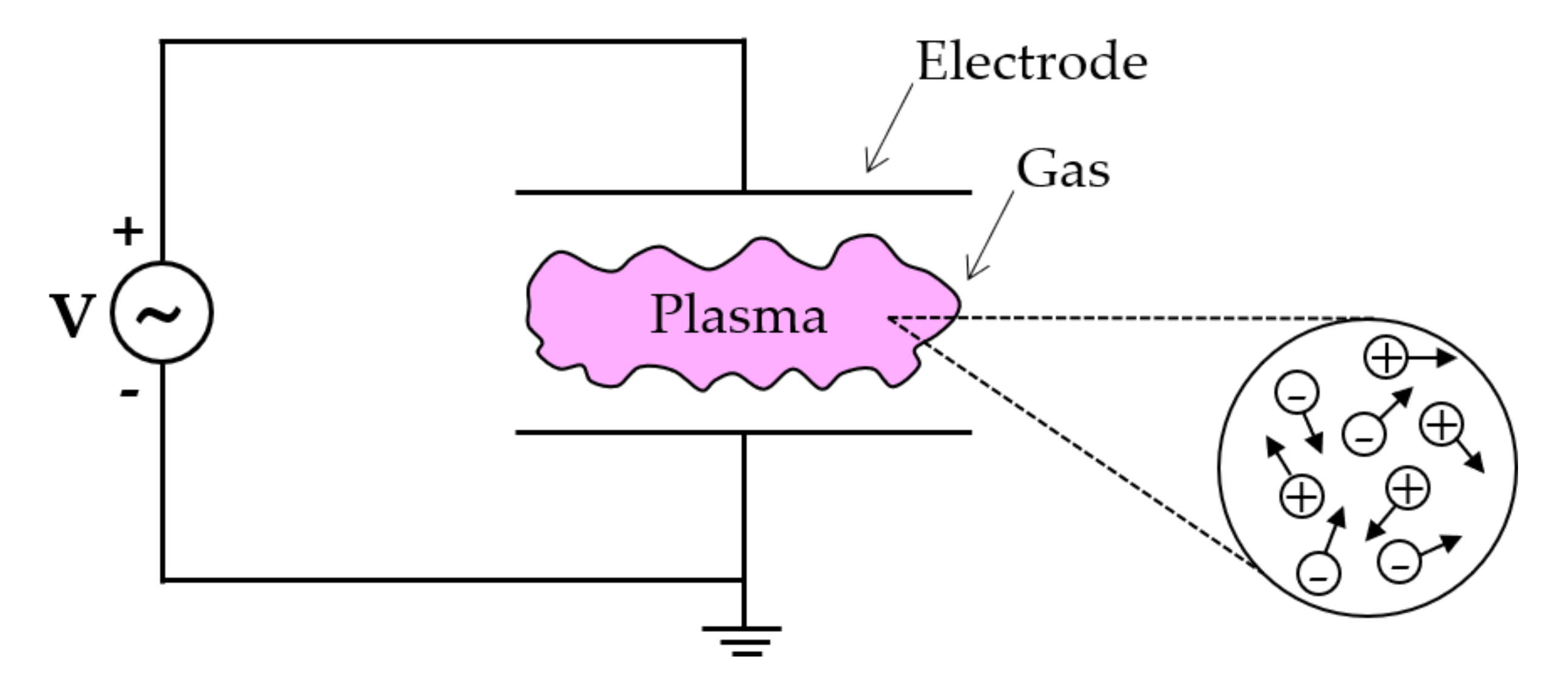 Coatings 11 00983 g002