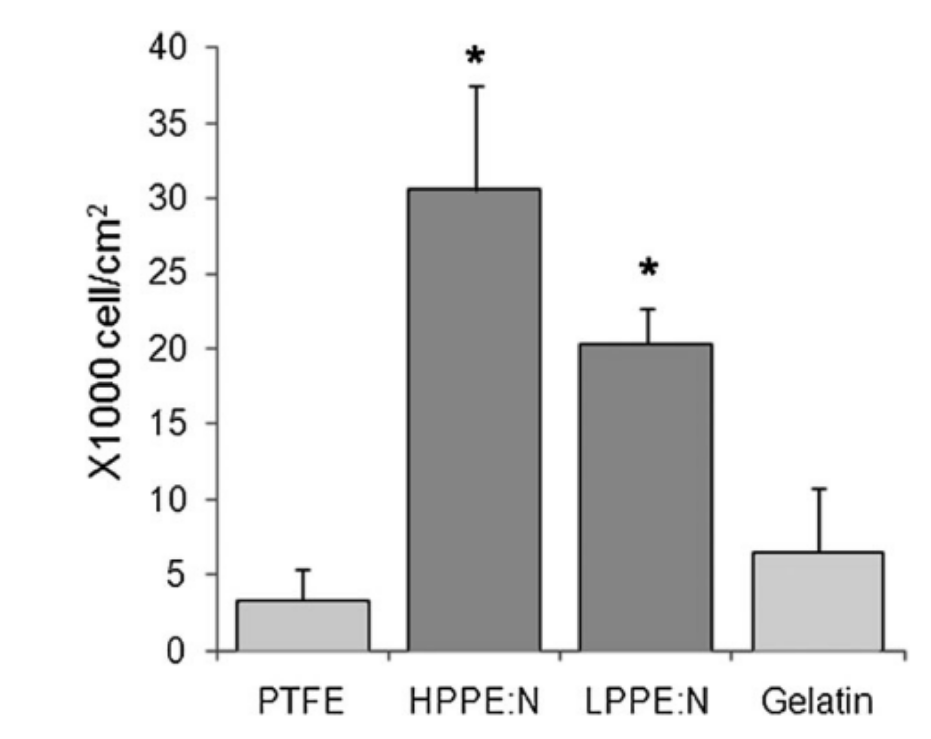 Coatings 11 00983 g003