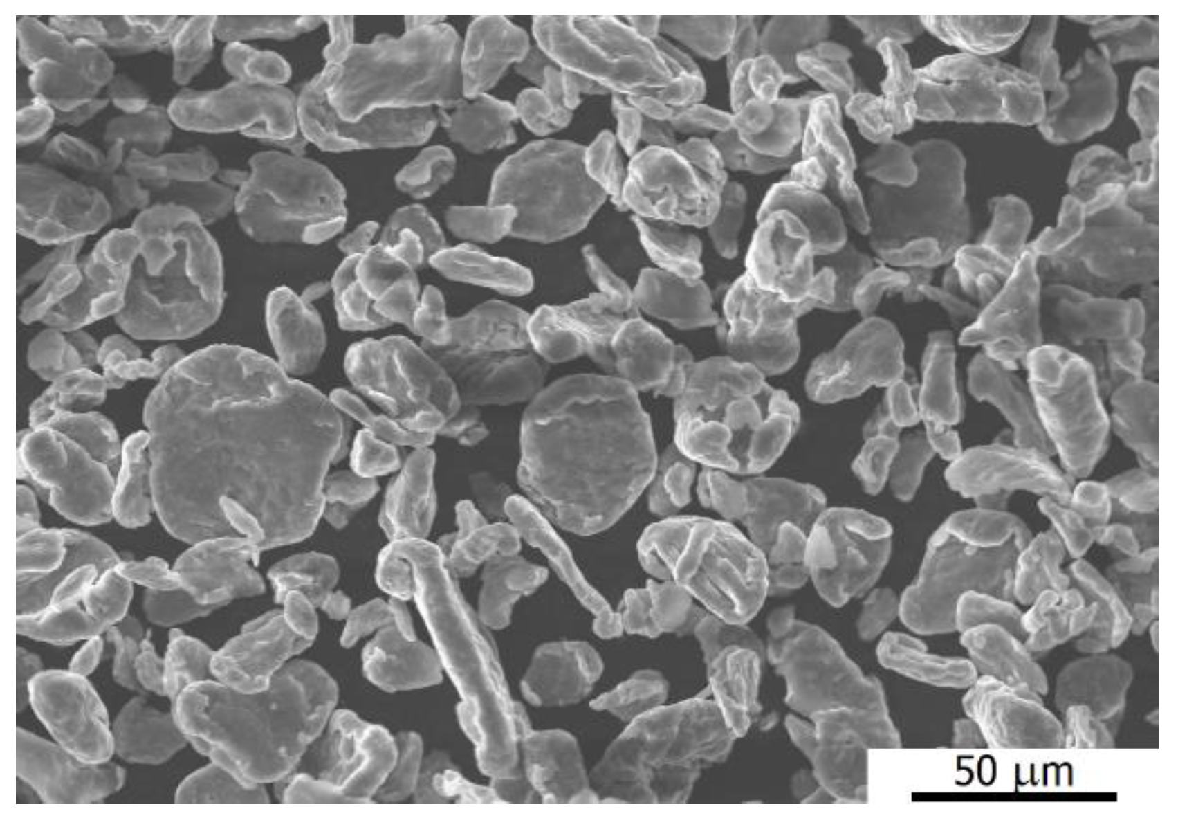 Coatings 11 00986 g001