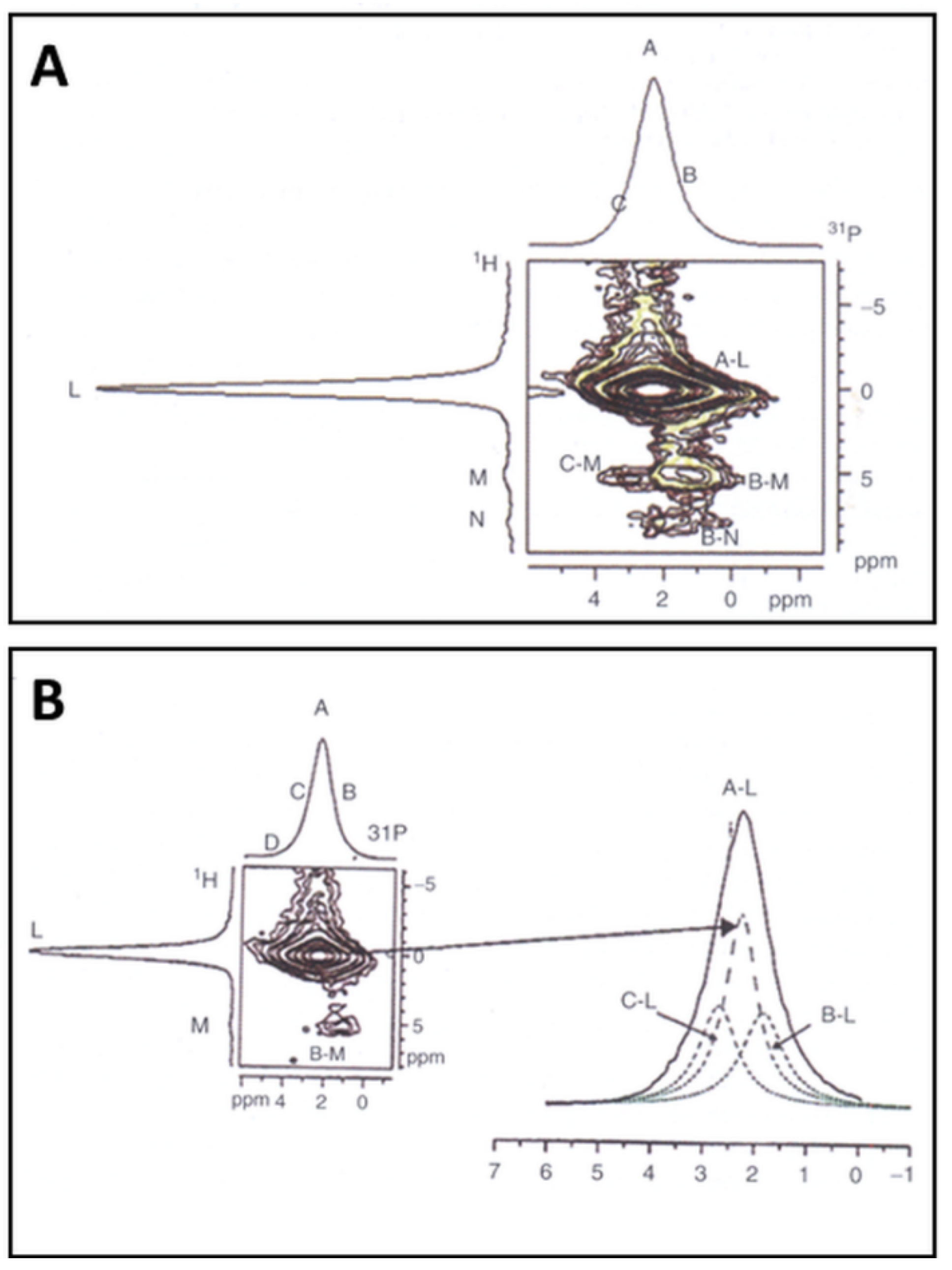 Coatings 11 00987 g007
