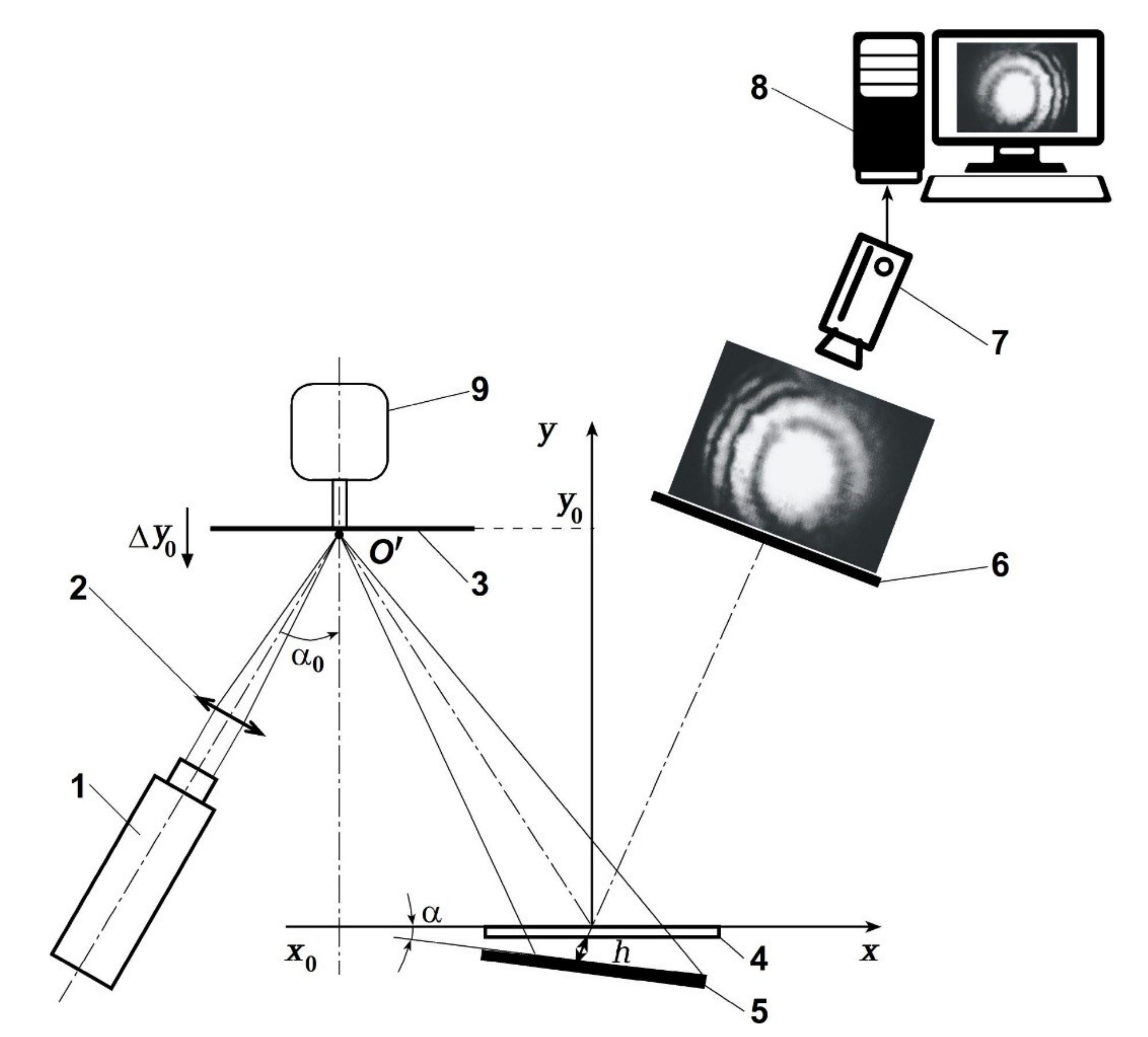 Coatings 11 00989 g002