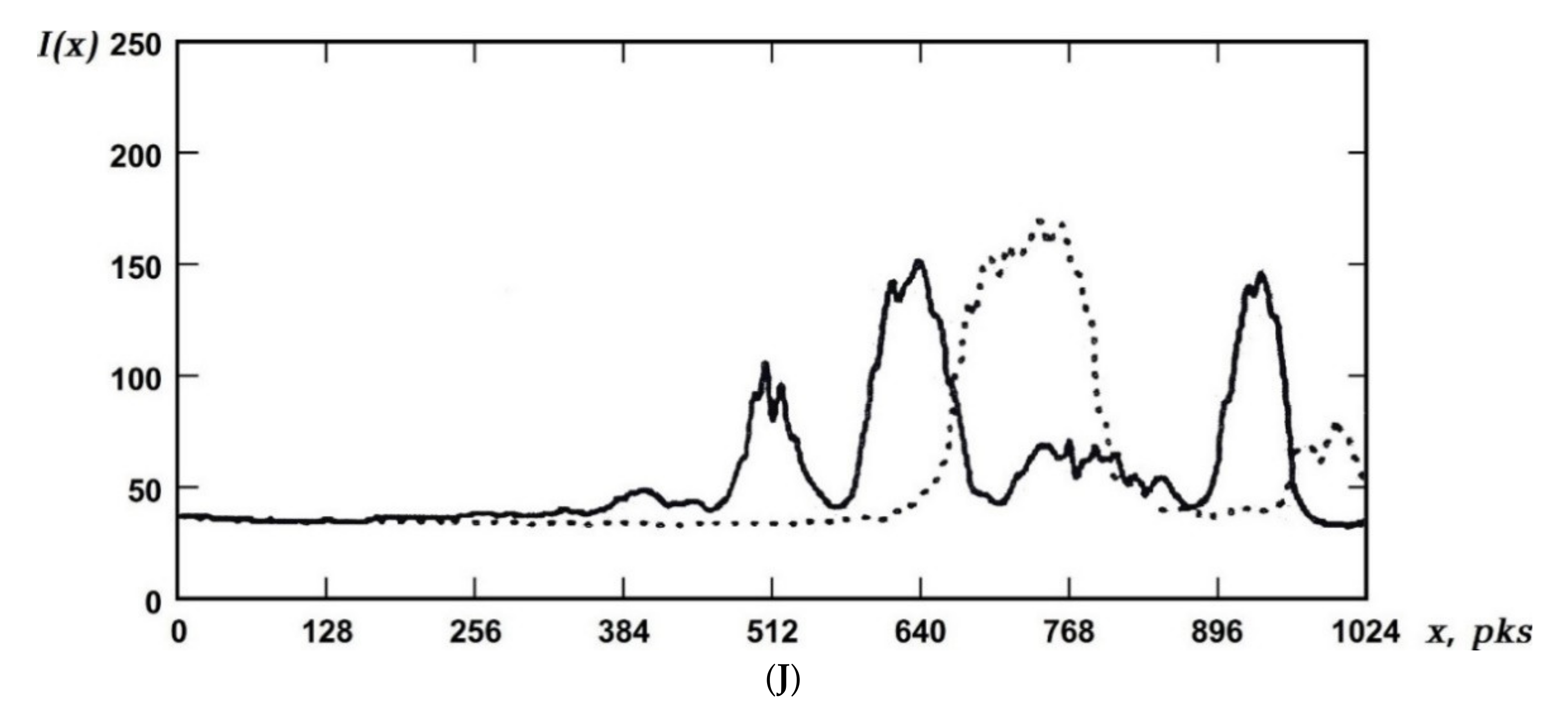 Coatings 11 00989 g004d