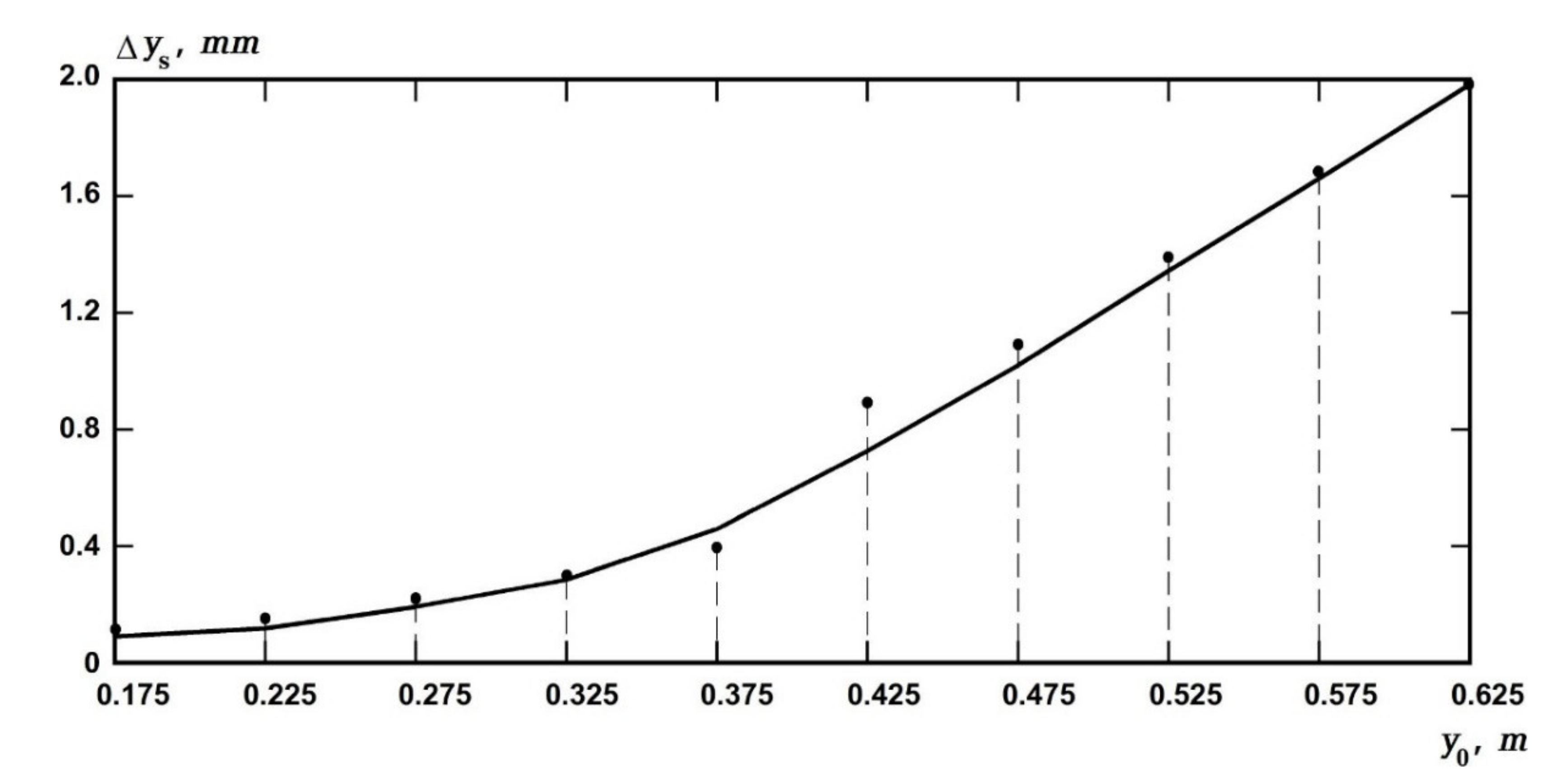 Coatings 11 00989 g005