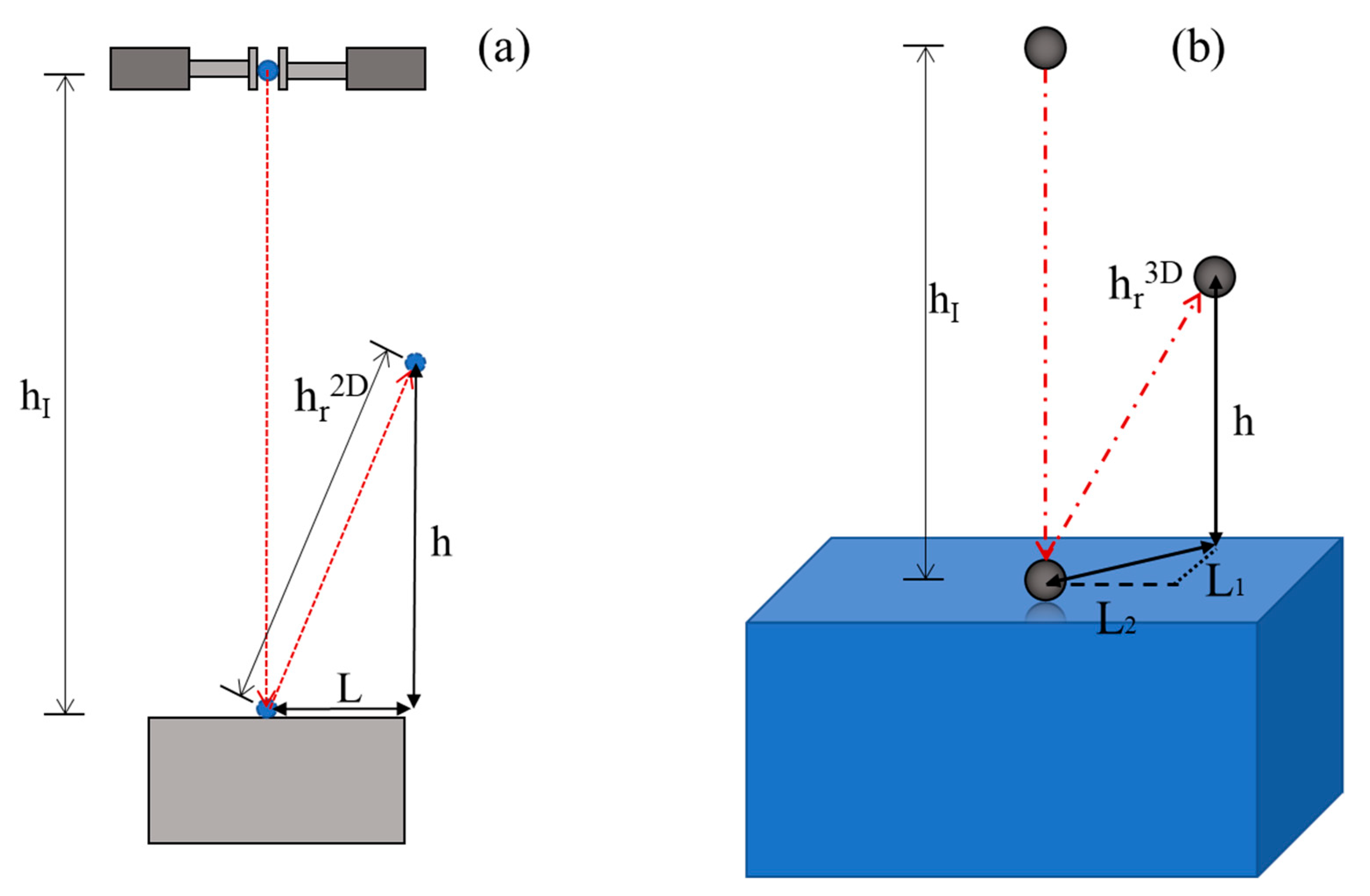 Coatings 11 00996 g007 550