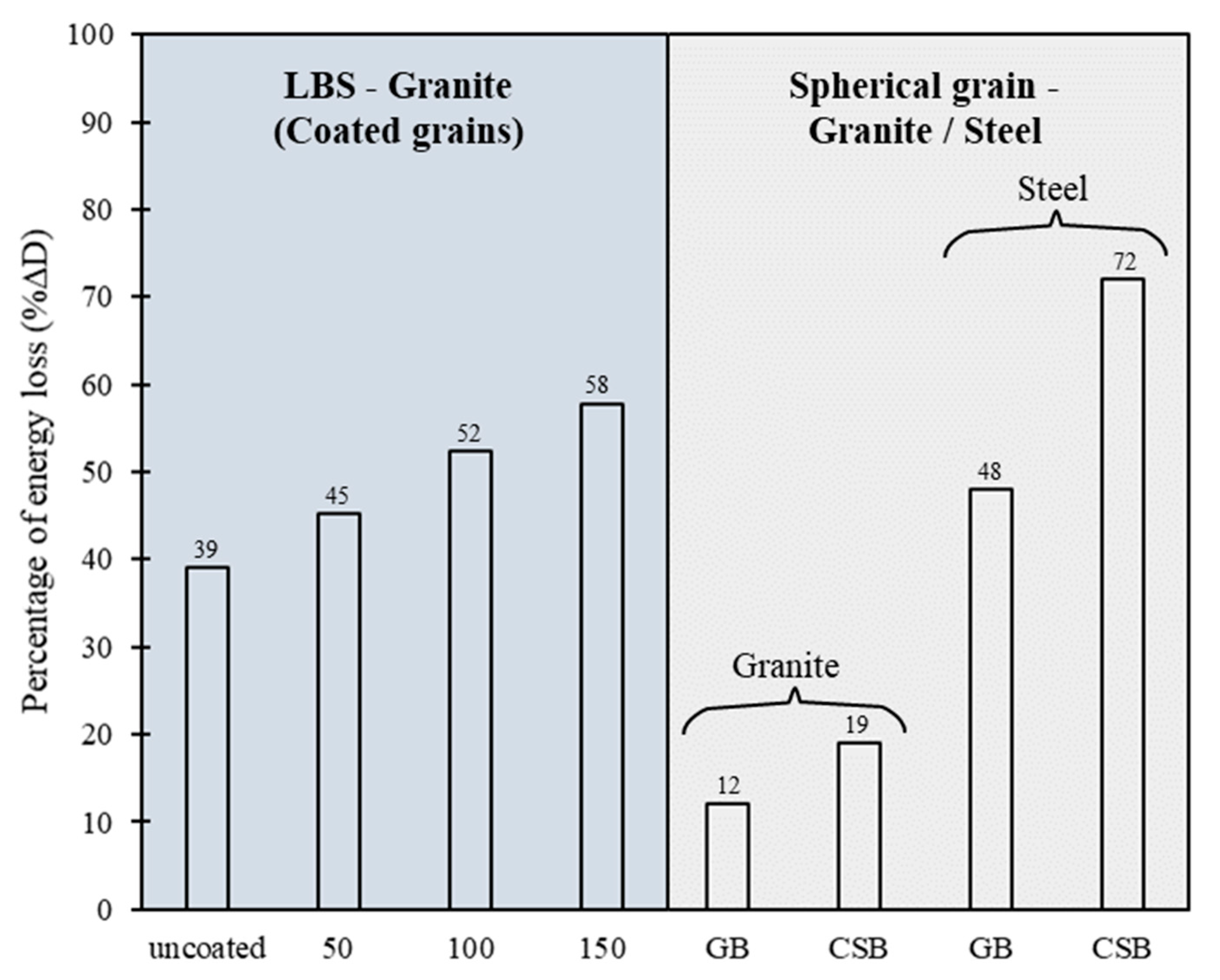 Coatings 11 00996 g011 550