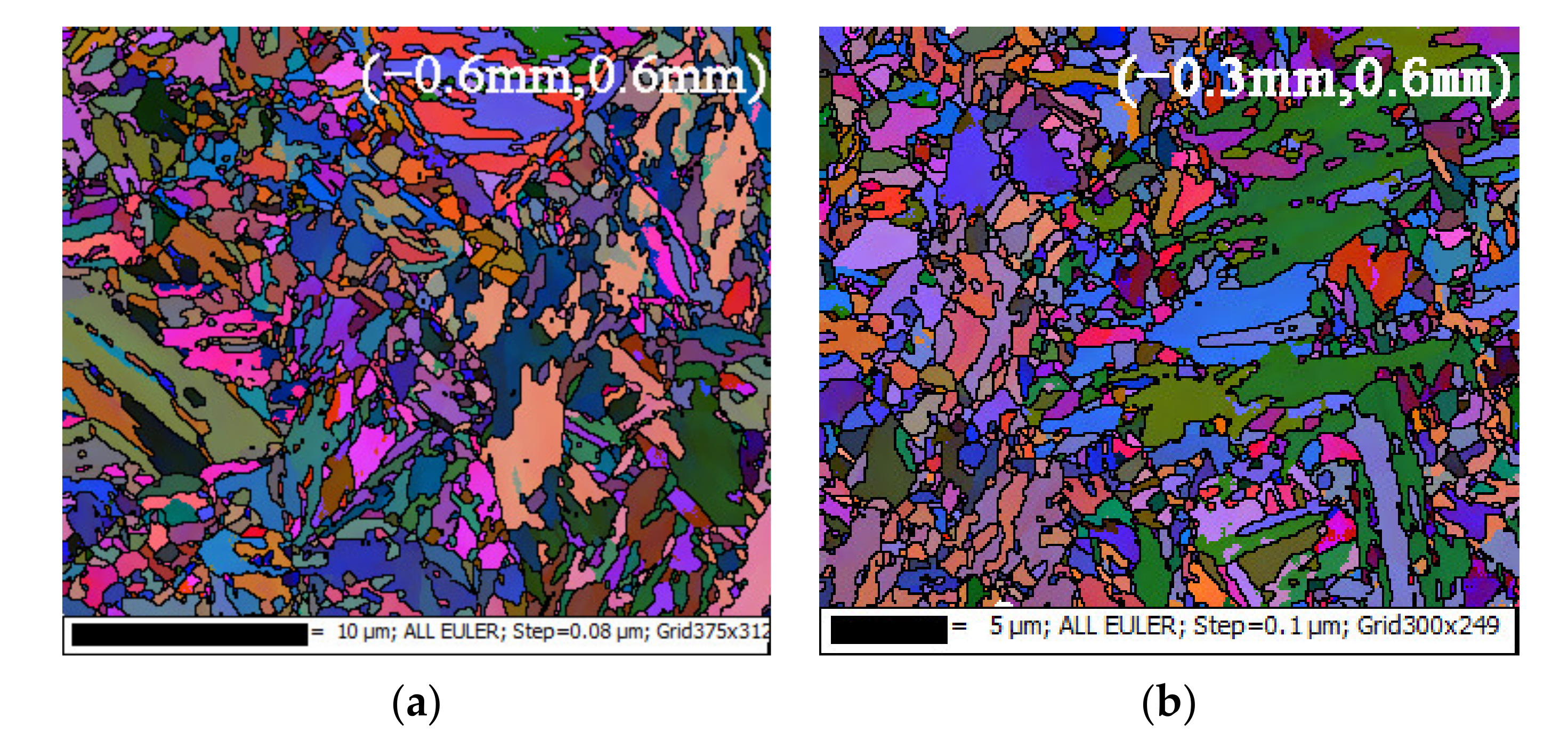Coatings 11 00997 g011a