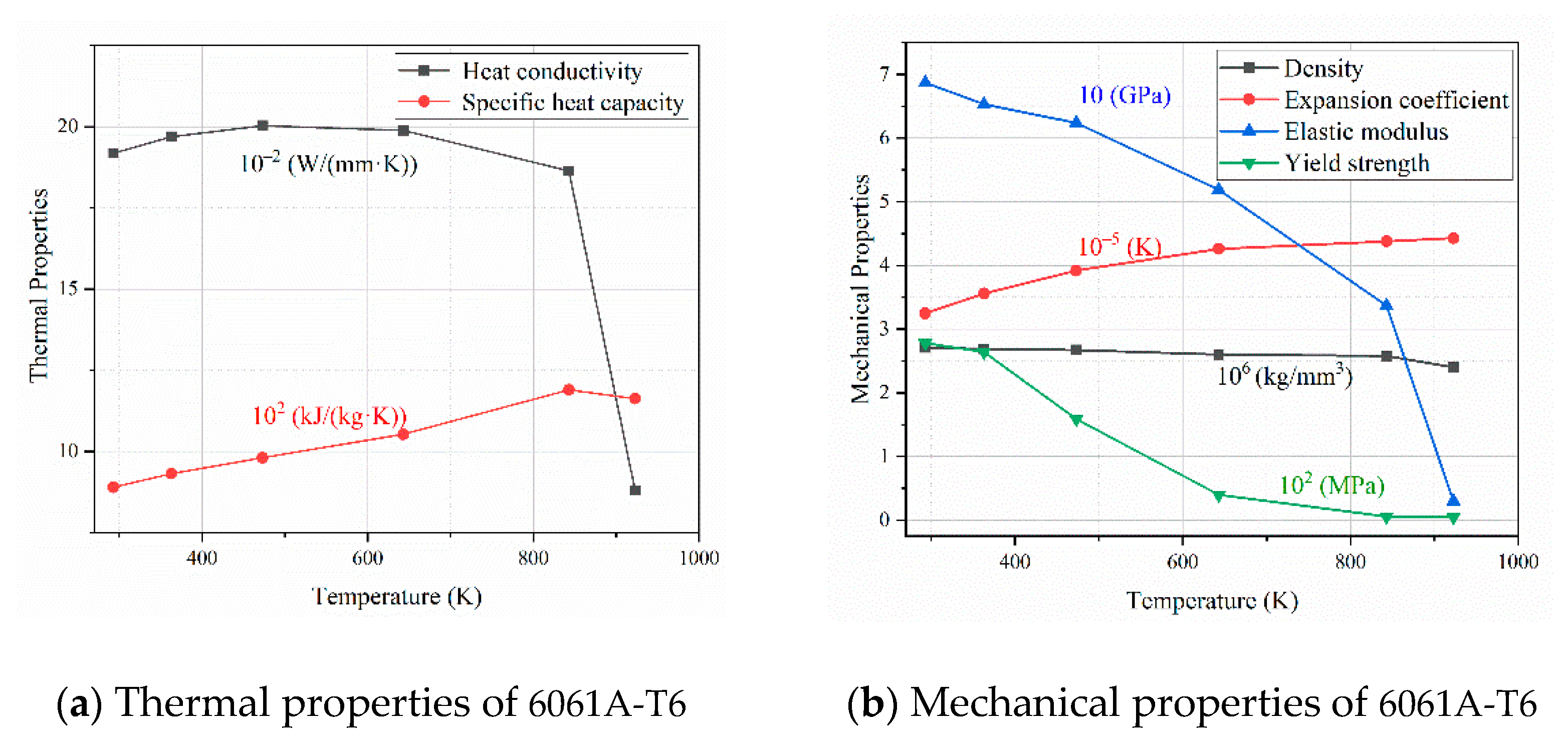 Coatings 11 00998 g002 Coatings 11 00998 g002