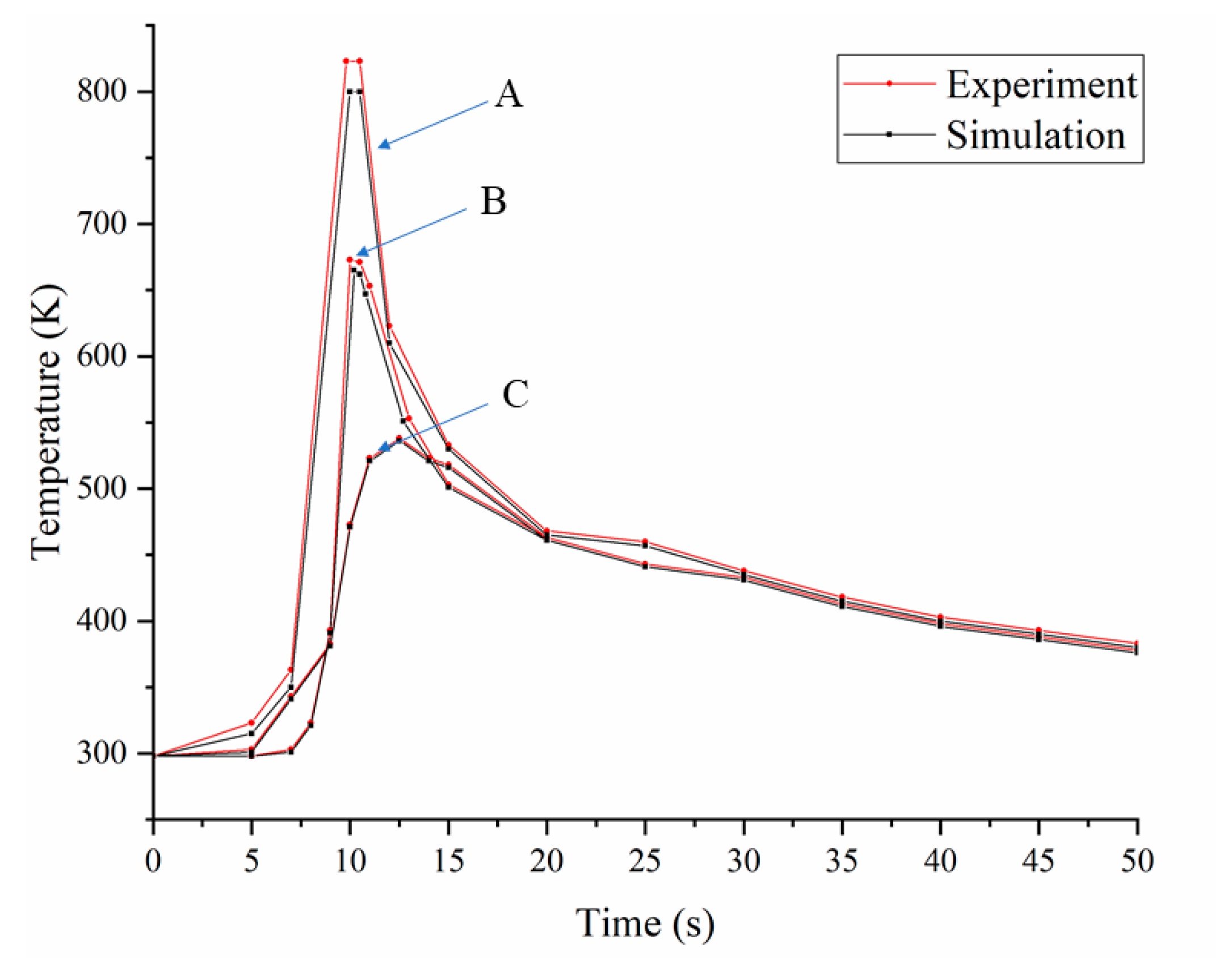 Coatings 11 00998 g004 Coatings 11 00998 g004