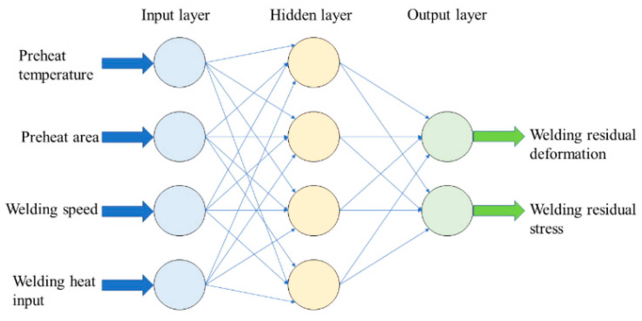 Coatings 11 00998 g007 Coatings 11 00998 g007