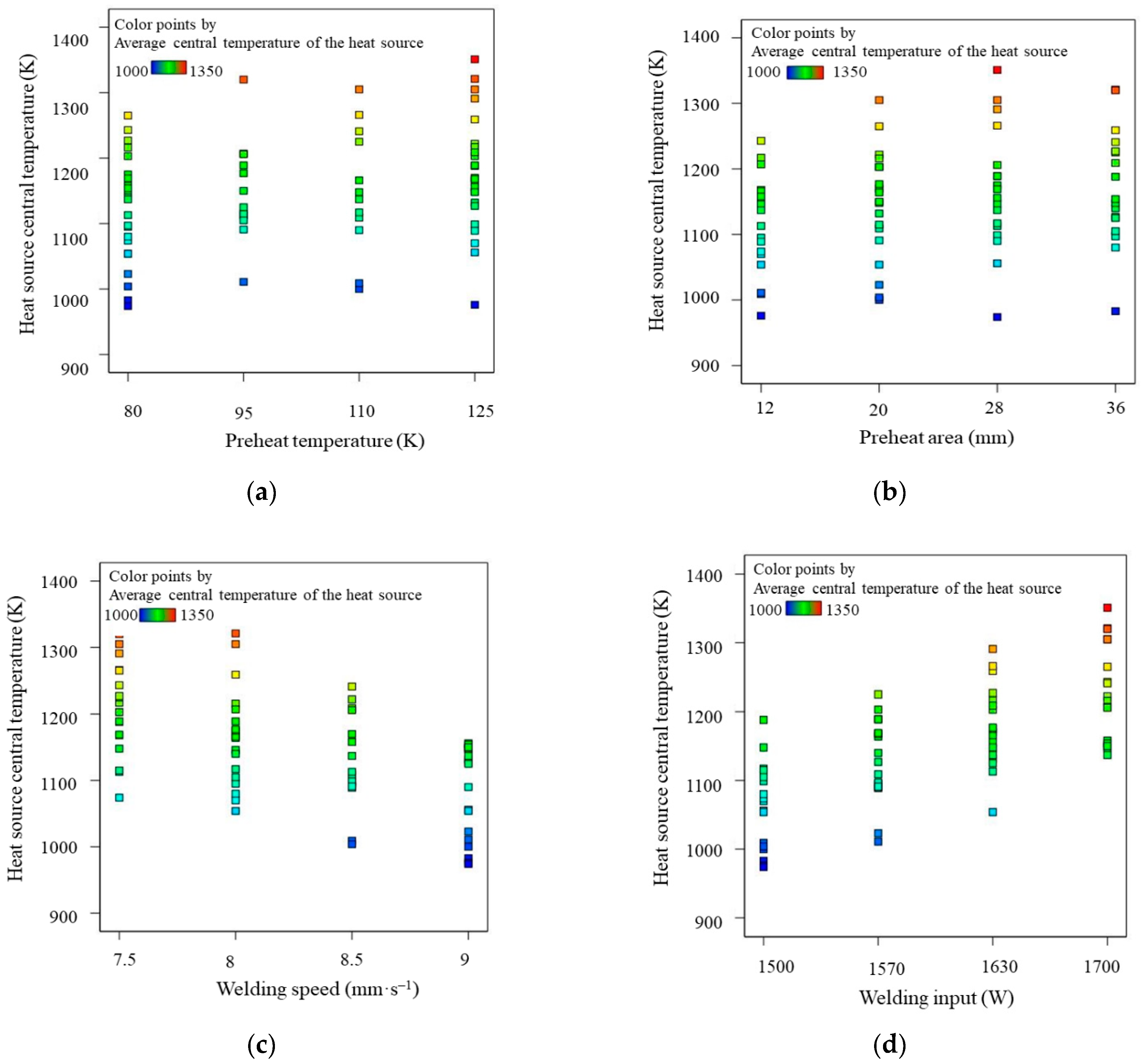 Coatings 11 00998 g009 Coatings 11 00998 g009