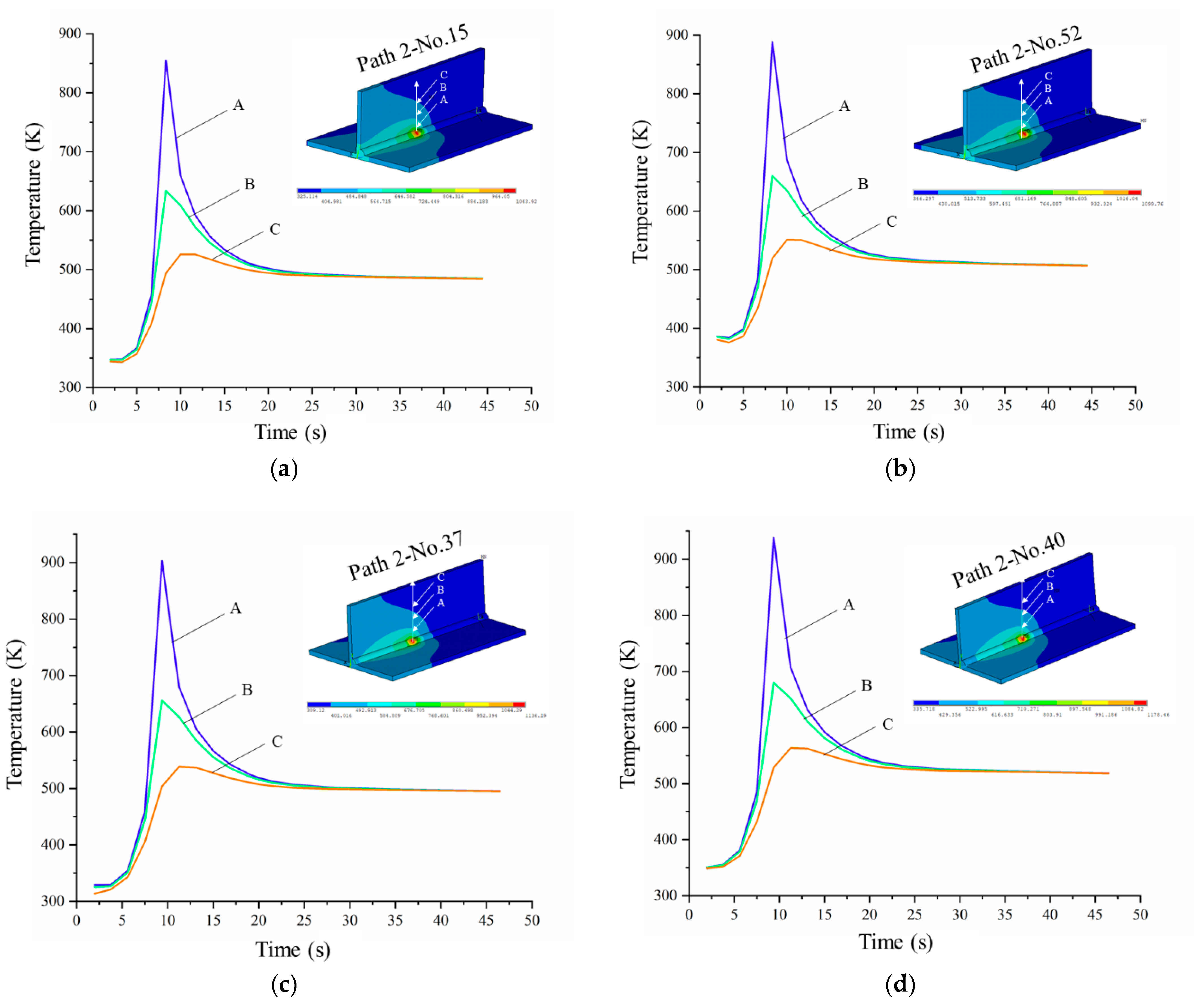 Coatings 11 00998 g011 Coatings 11 00998 g011