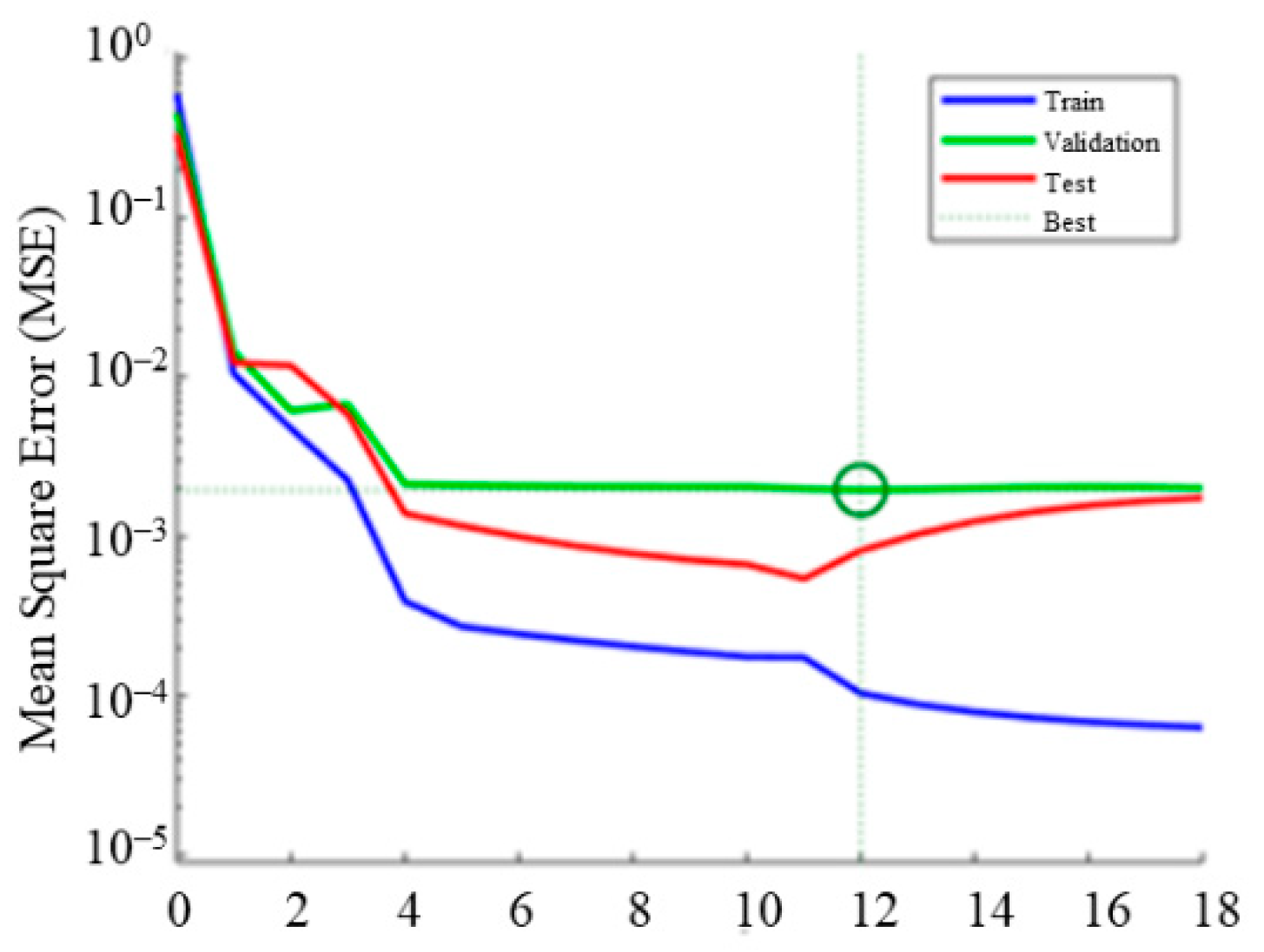 Coatings 11 00998 g013 Coatings 11 00998 g013
