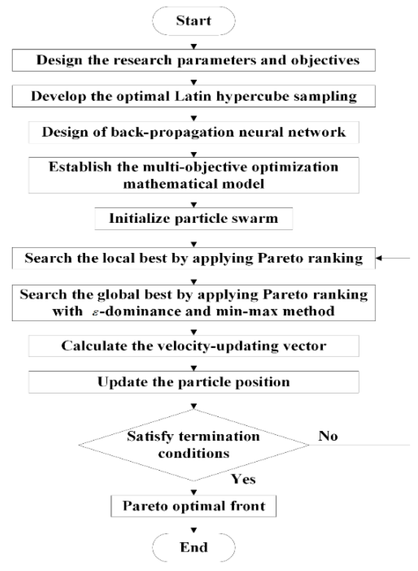 Coatings 11 00998 g015 Coatings 11 00998 g015