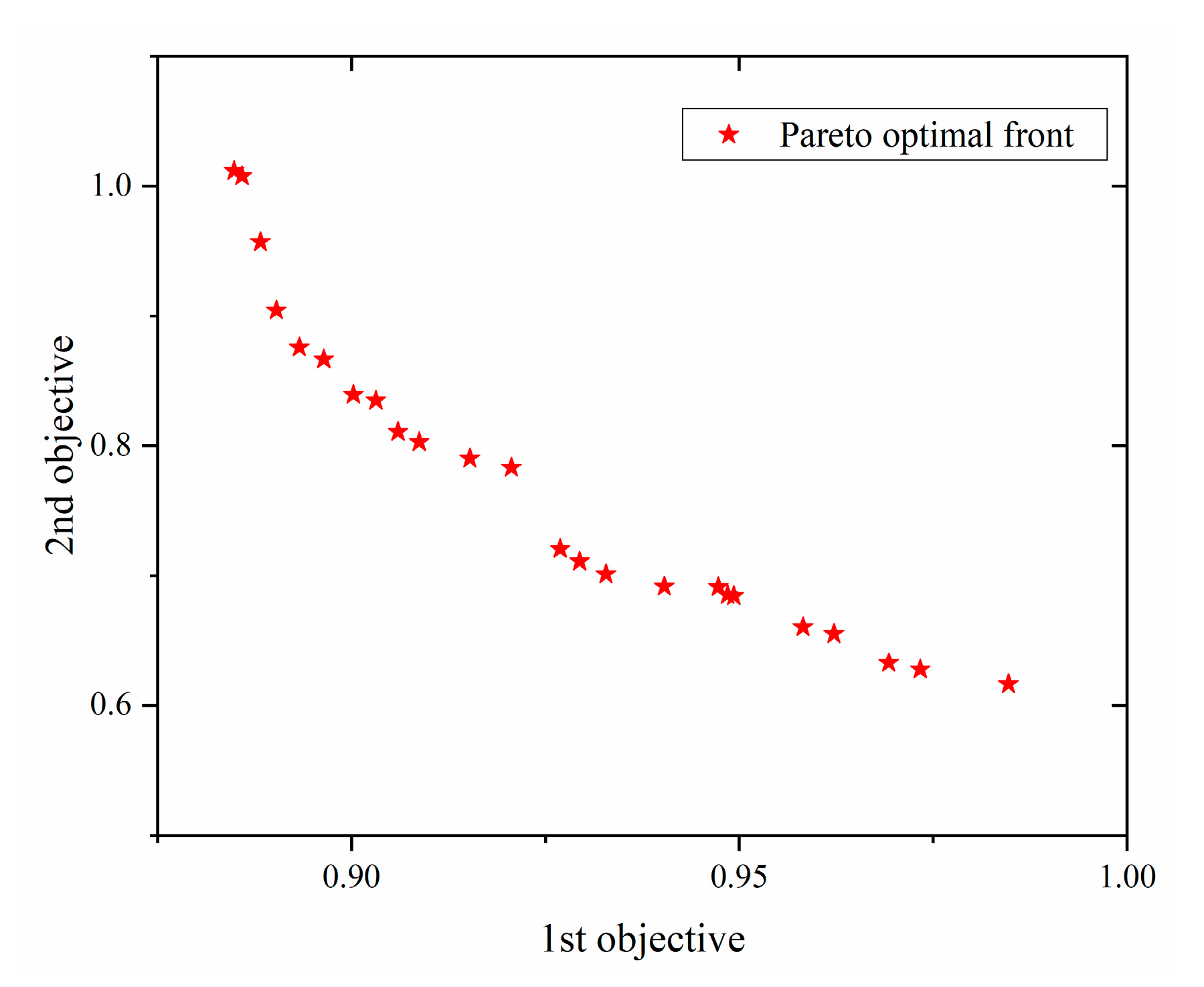 Coatings 11 00998 g016 Coatings 11 00998 g016