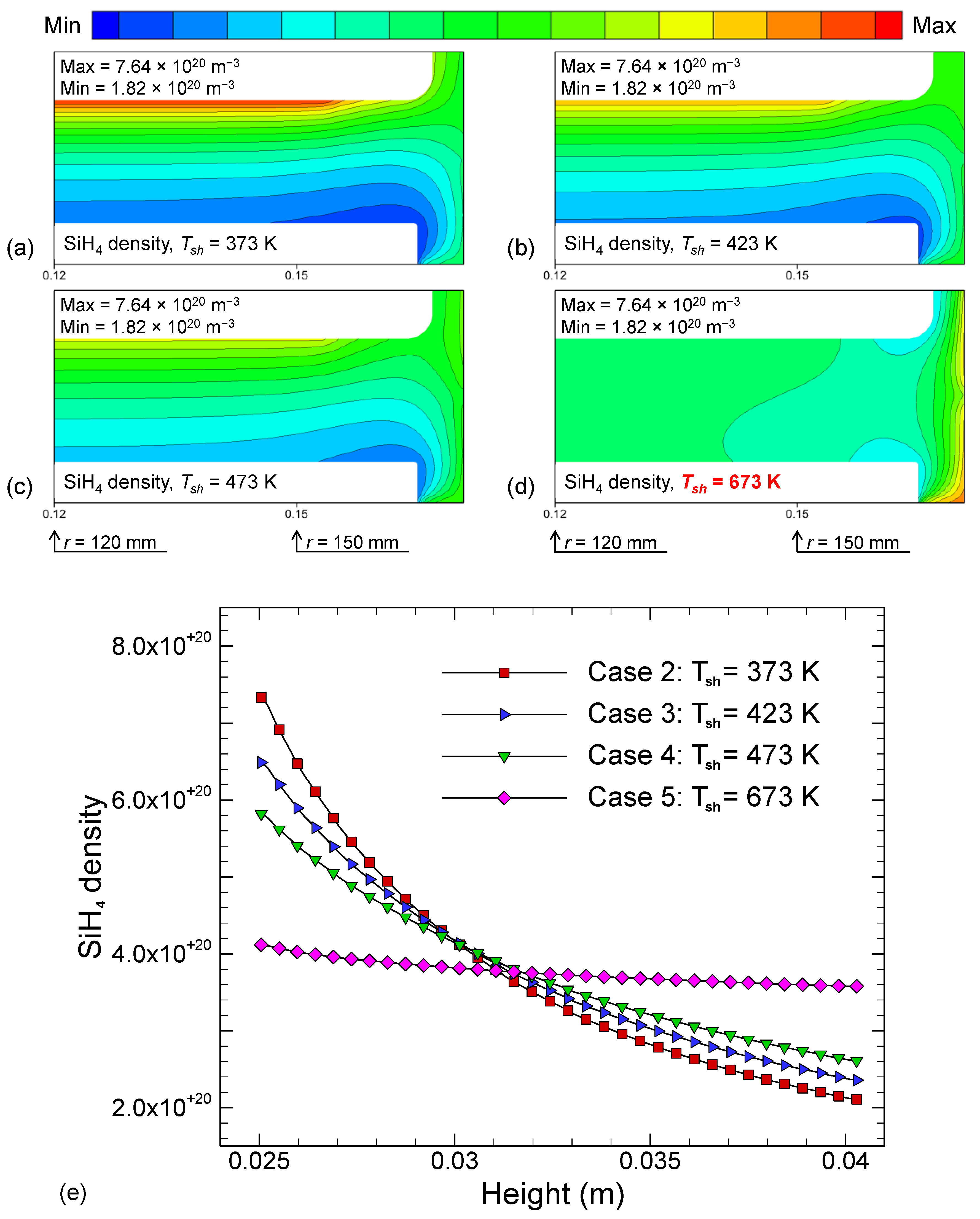 Coatings 11 00999 g004
