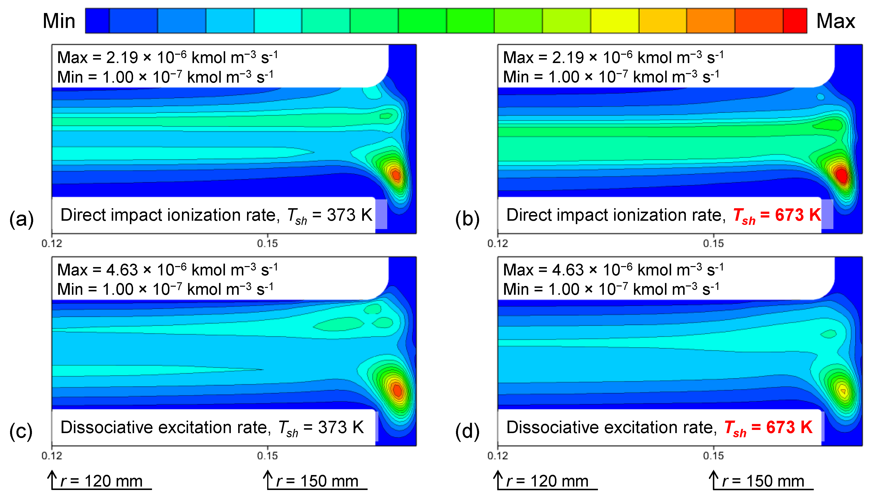 Coatings 11 00999 g006
