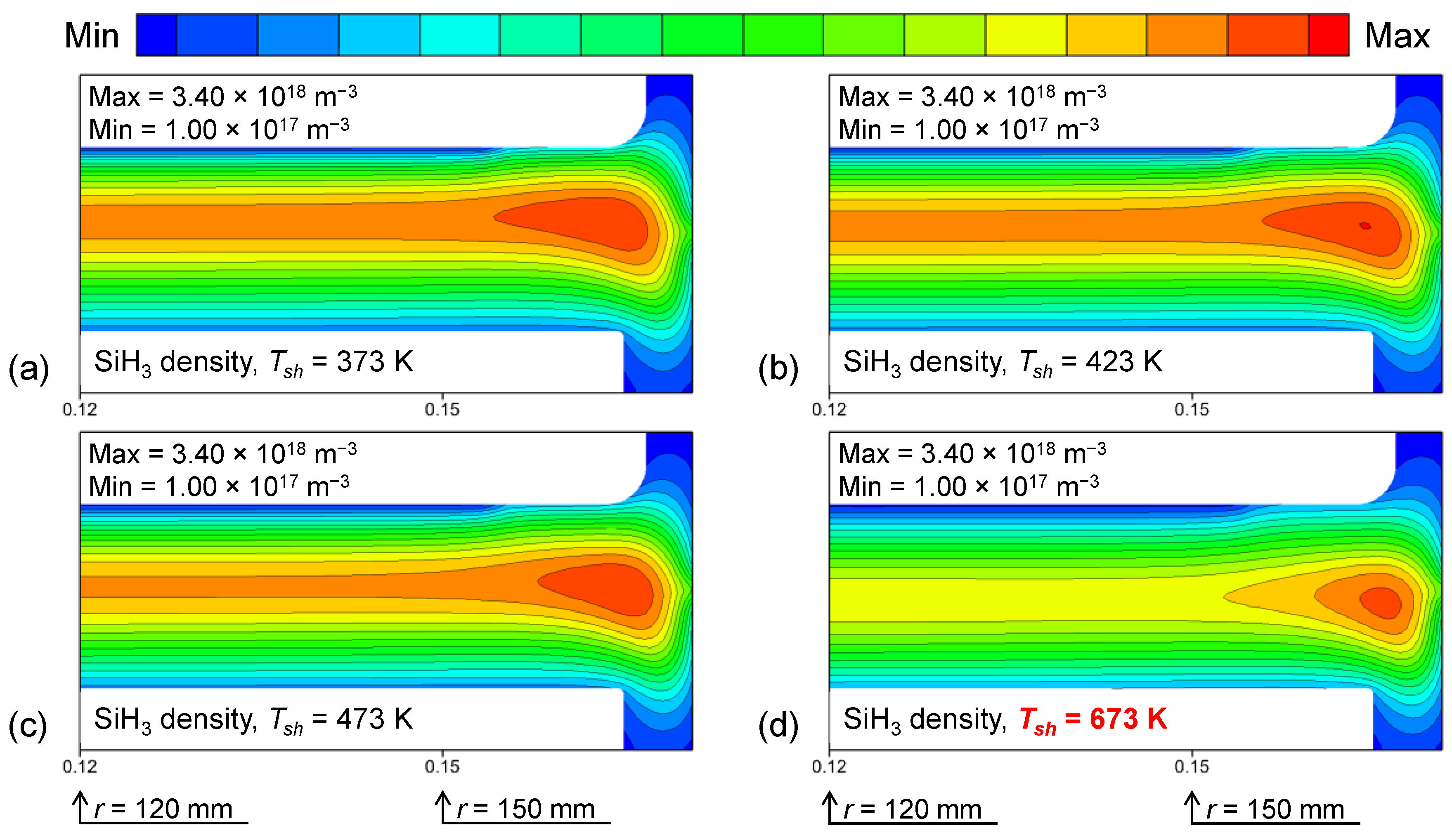 Coatings 11 00999 g008