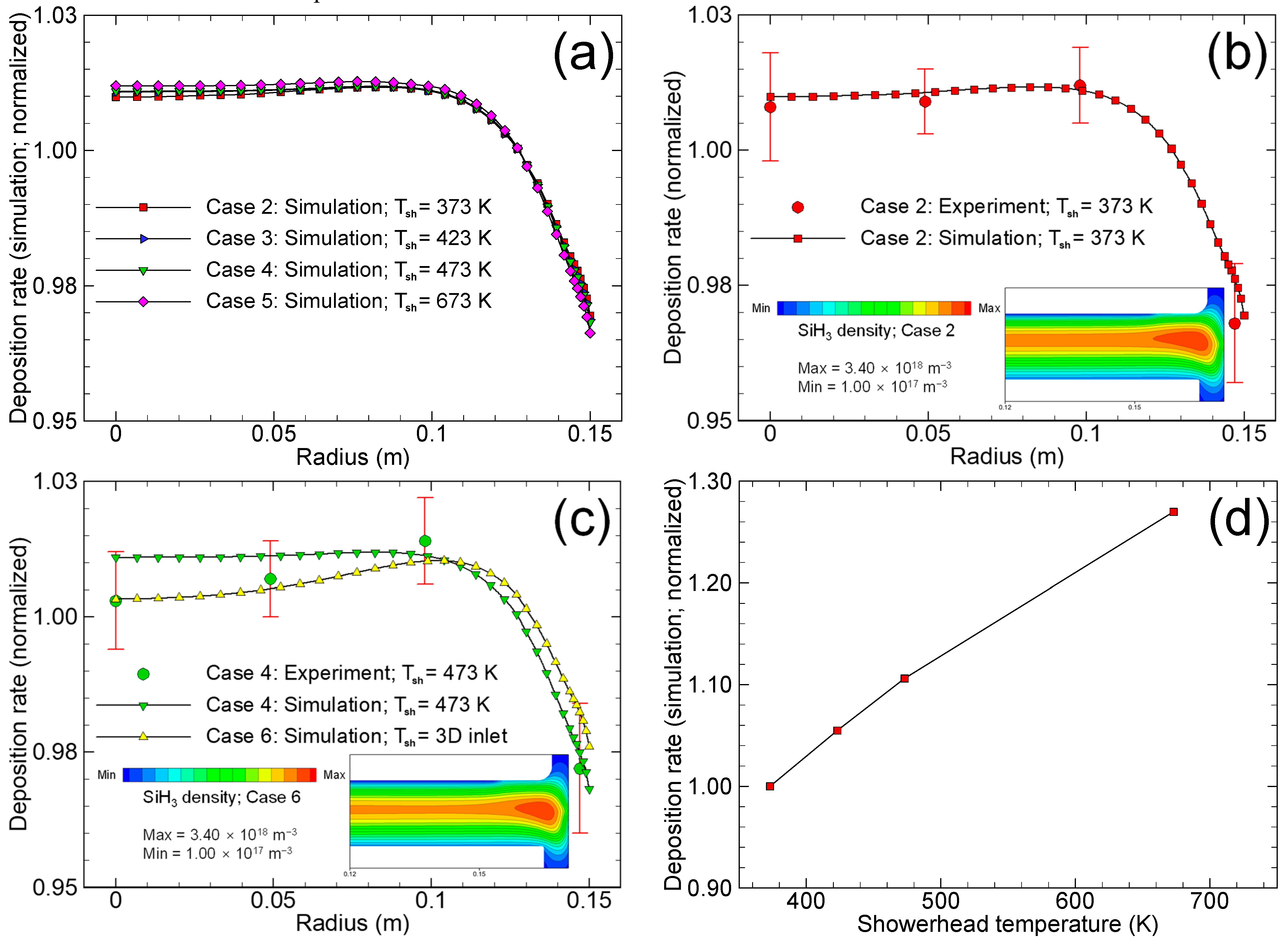 Coatings 11 00999 g009