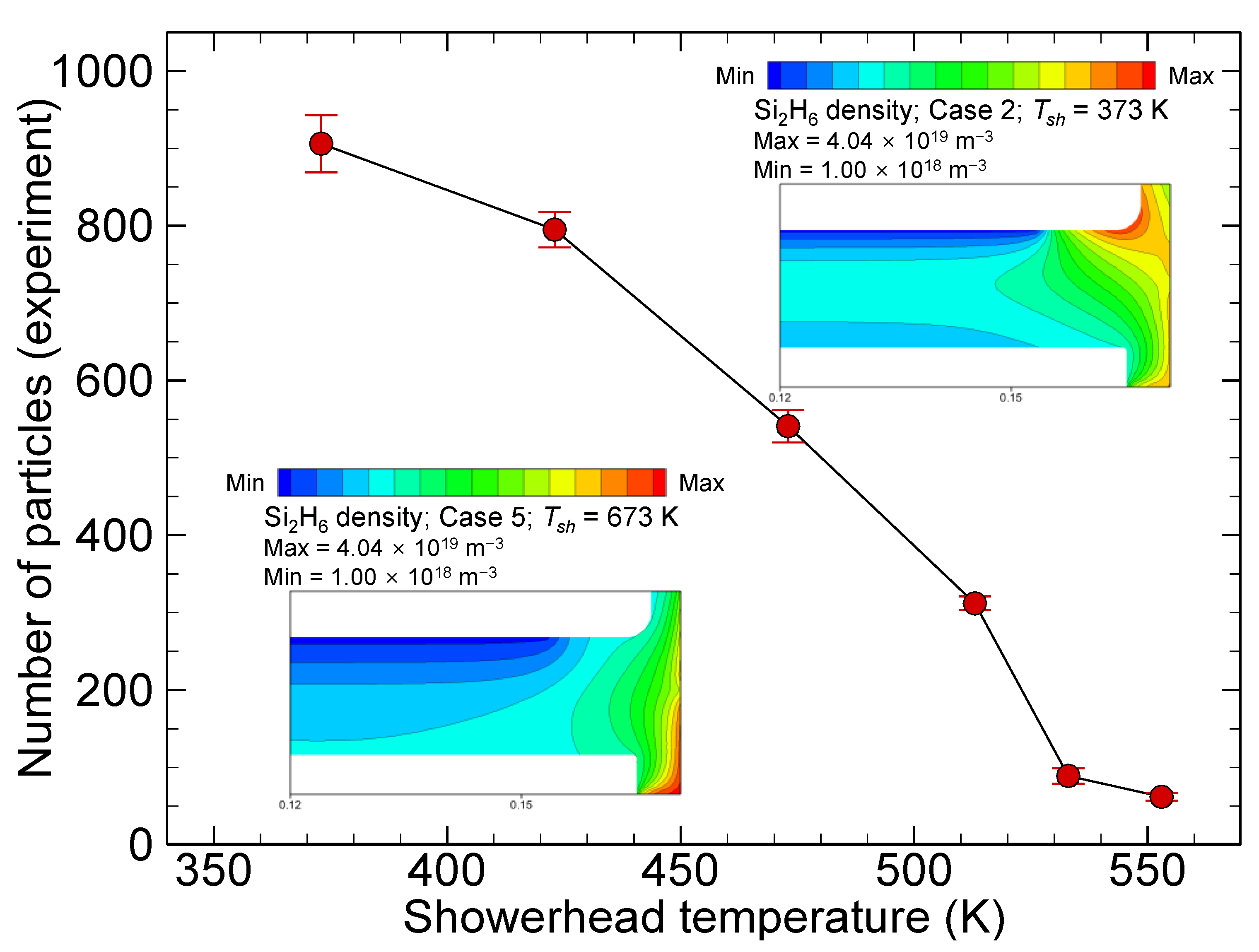 Coatings 11 00999 g010