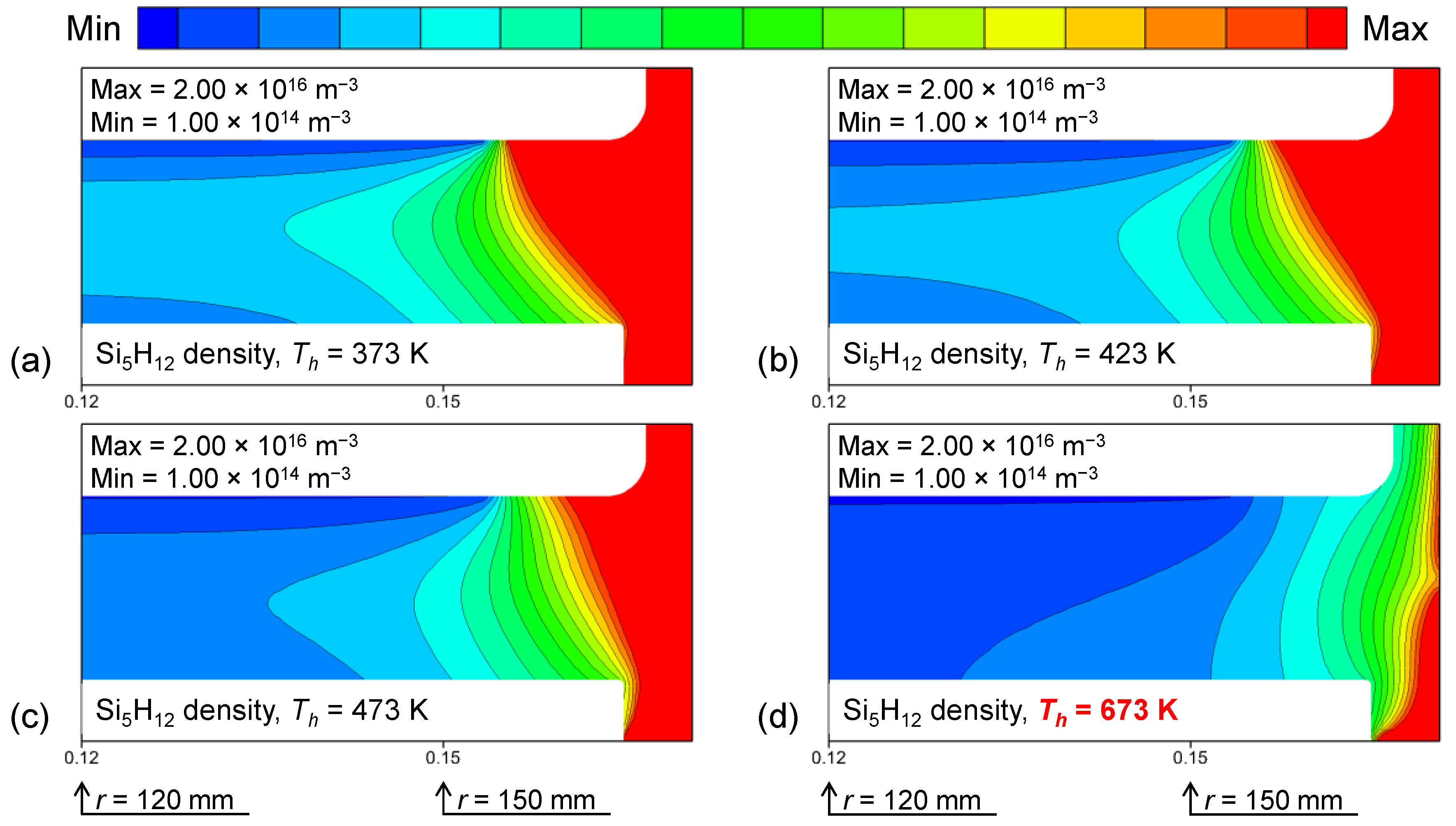 Coatings 11 00999 g011