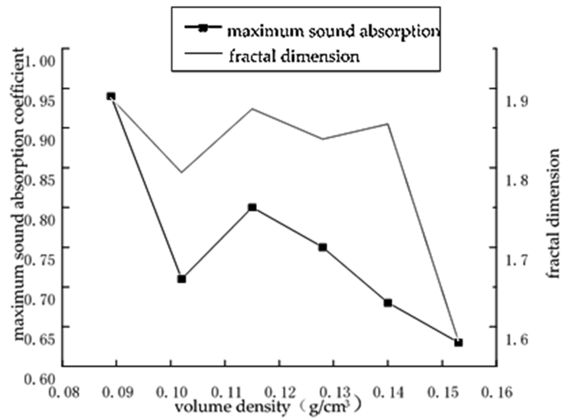 Coatings 11 01000 g008 550