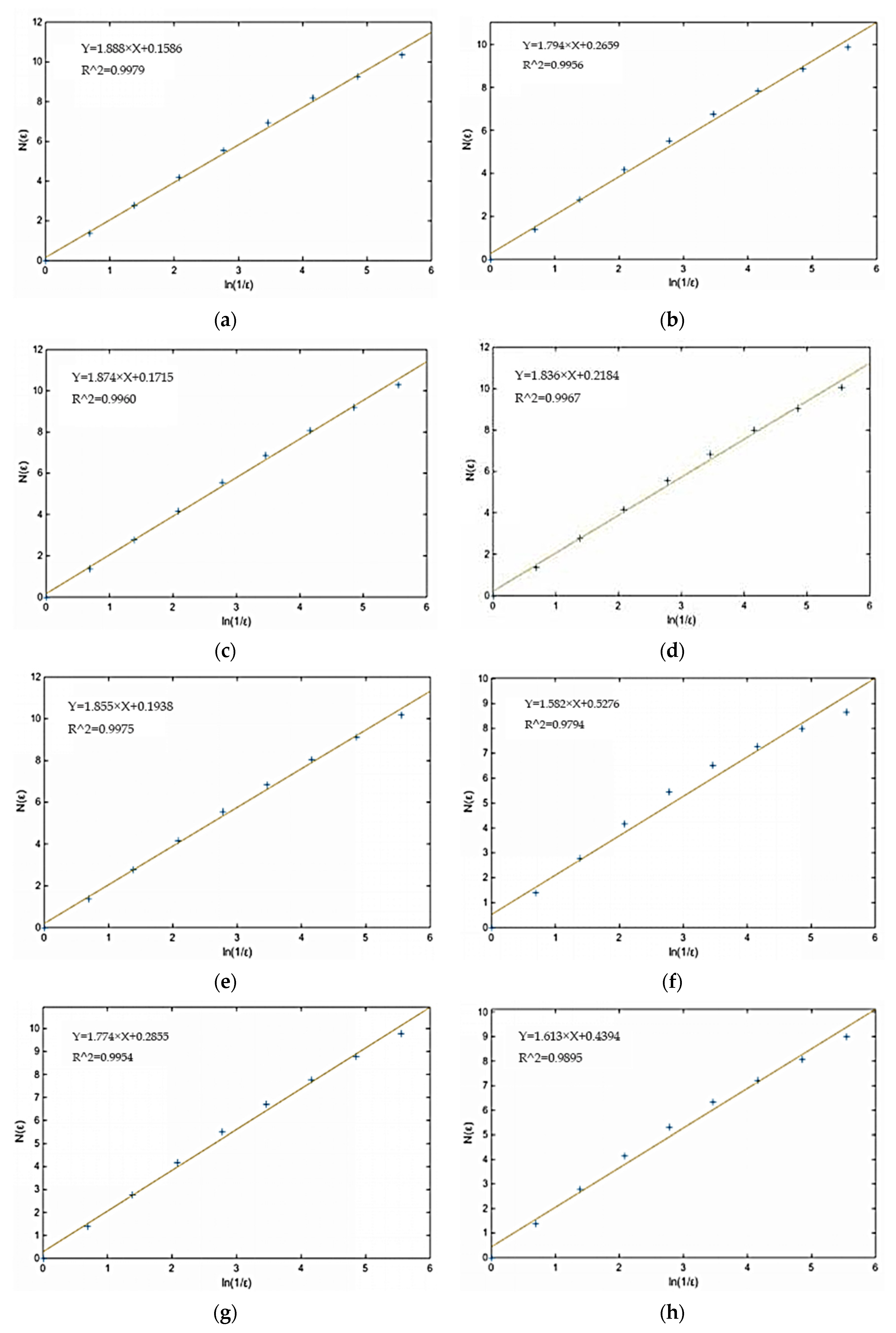 Coatings 11 01000 g0a2a 550