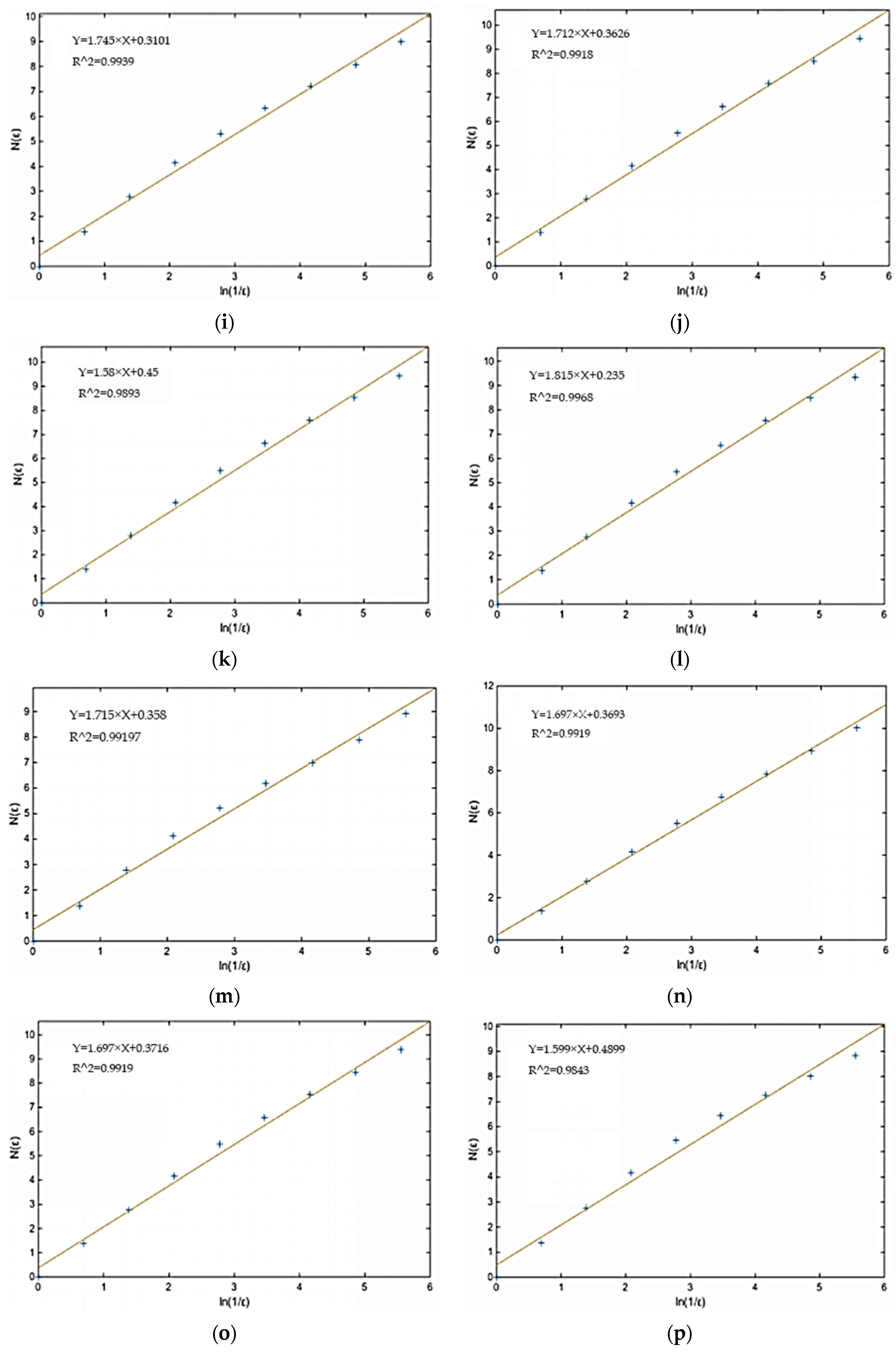 Coatings 11 01000 g0a2b 550