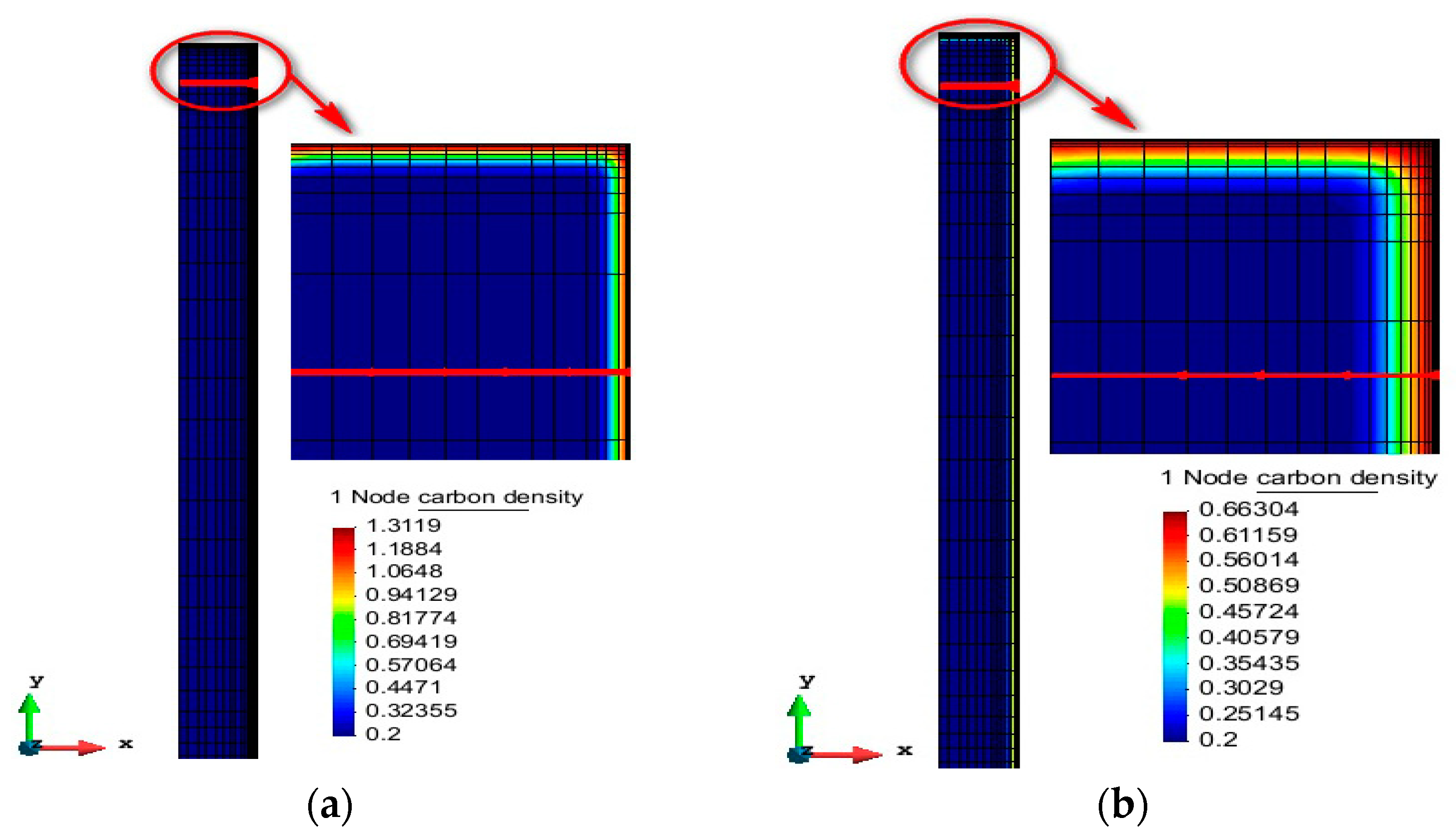 Coatings | Free Full-Text | Modeling and Simulation of Vacuum Low Pressure Carburizing Process in Gear Steel Coatings | Free Full-Text | Modeling and Simulation of Vacuum Low Pressure Carburizing Process in Gear Steel
