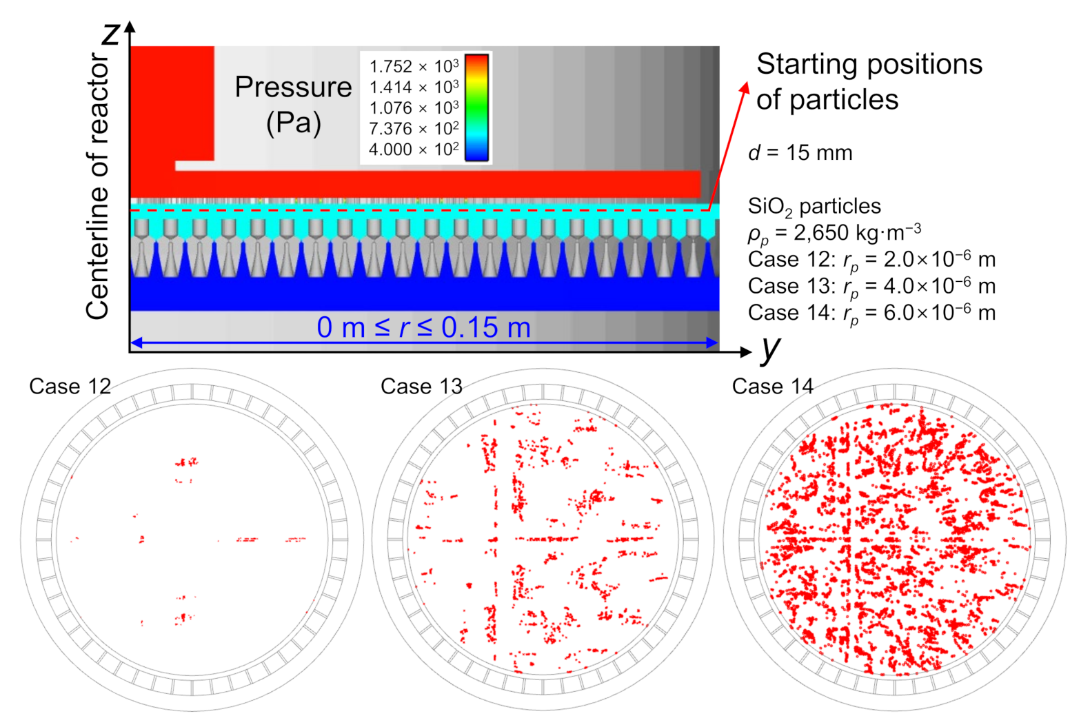 Coatings 11 01004 g007